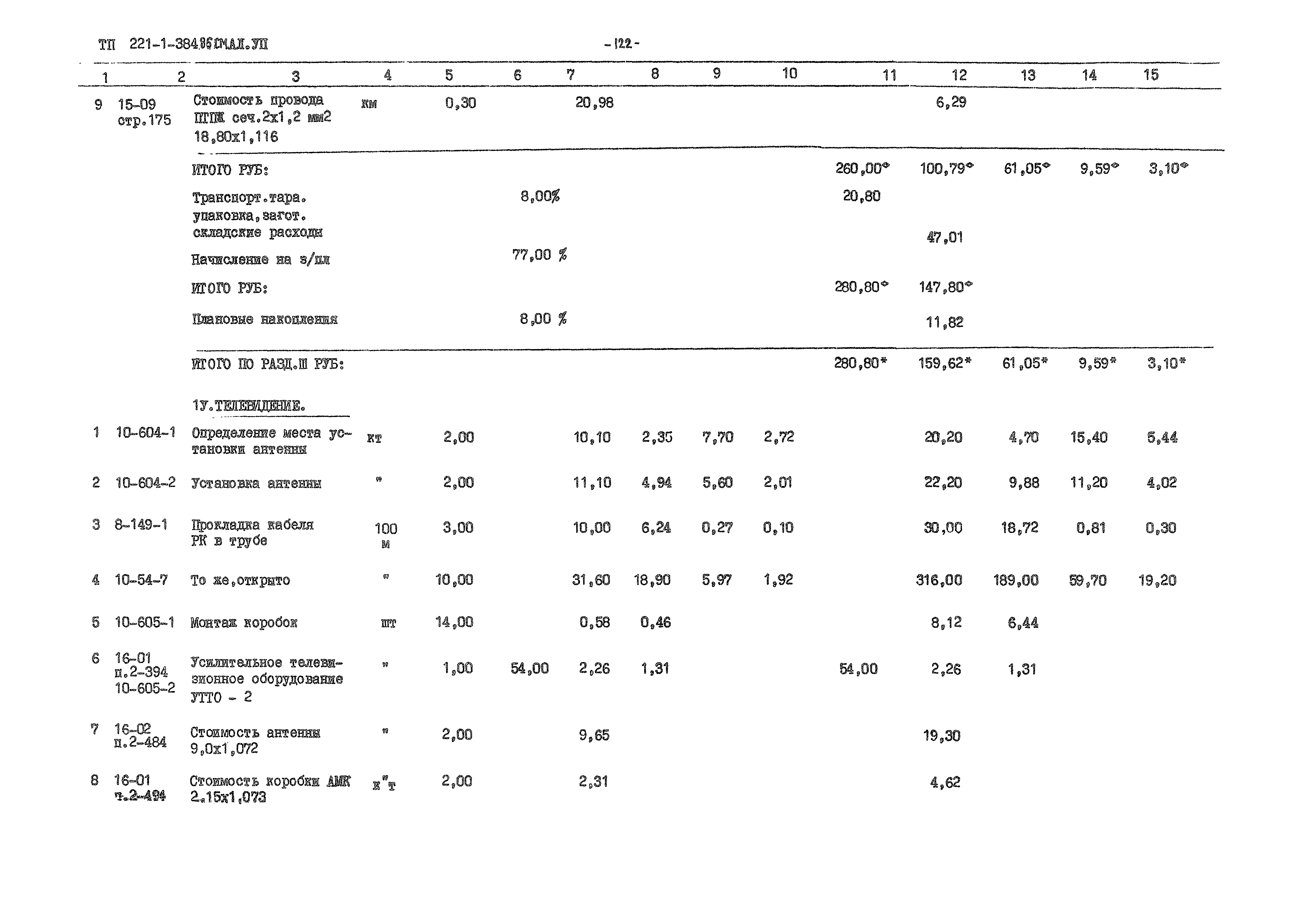 Типовой проект 221-1-384.85