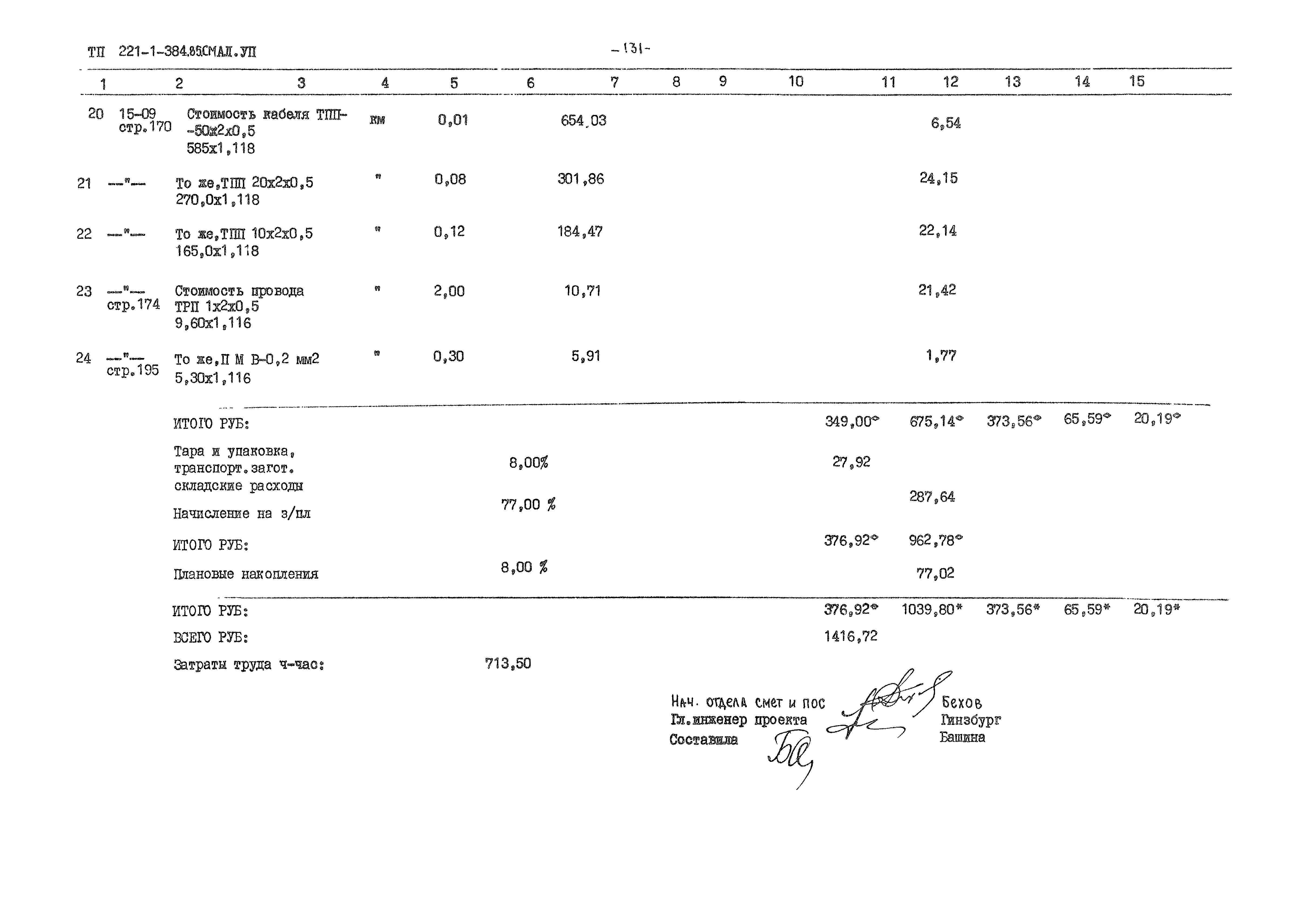 Типовой проект 221-1-384.85