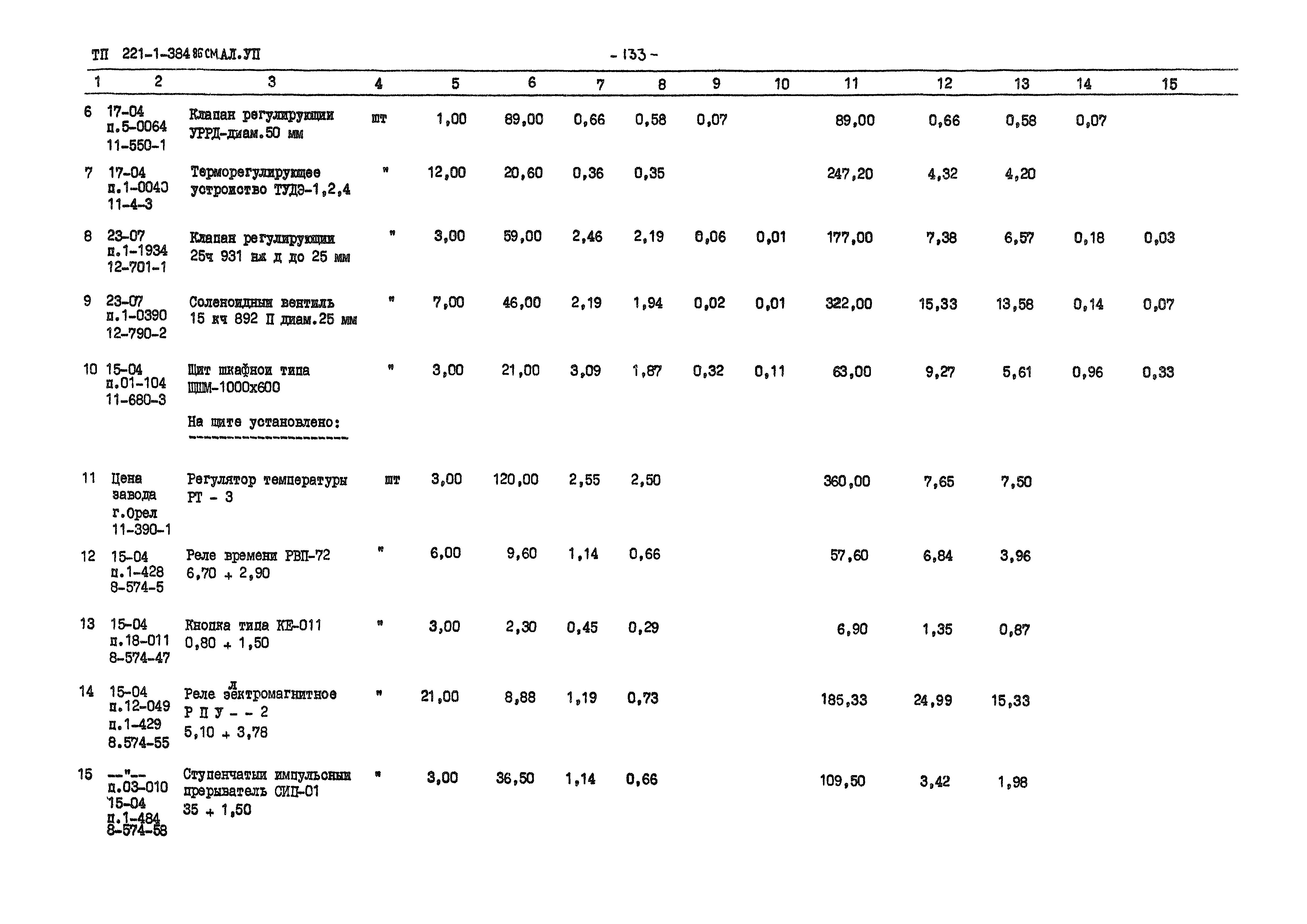 Типовой проект 221-1-384.85