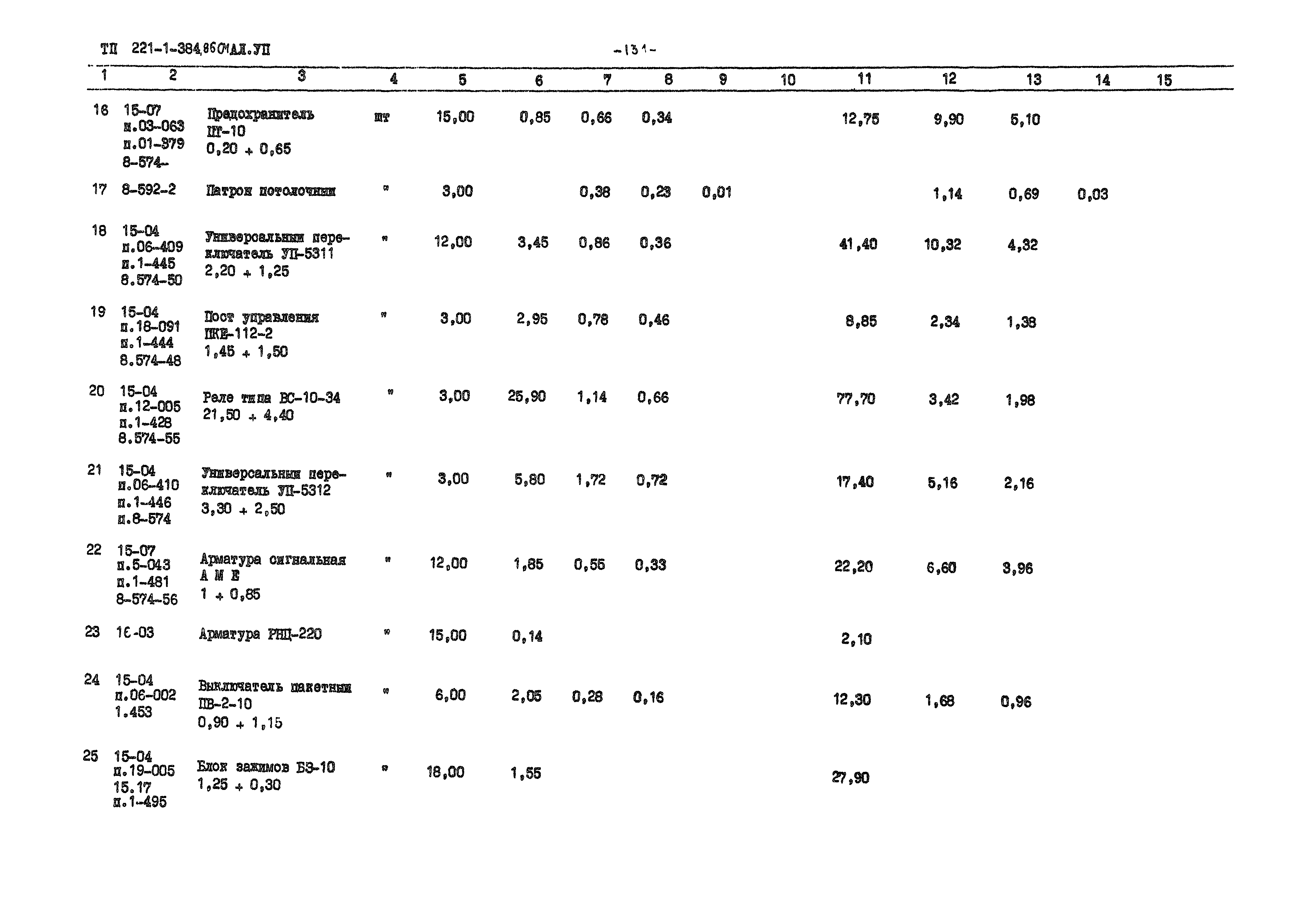 Типовой проект 221-1-384.85
