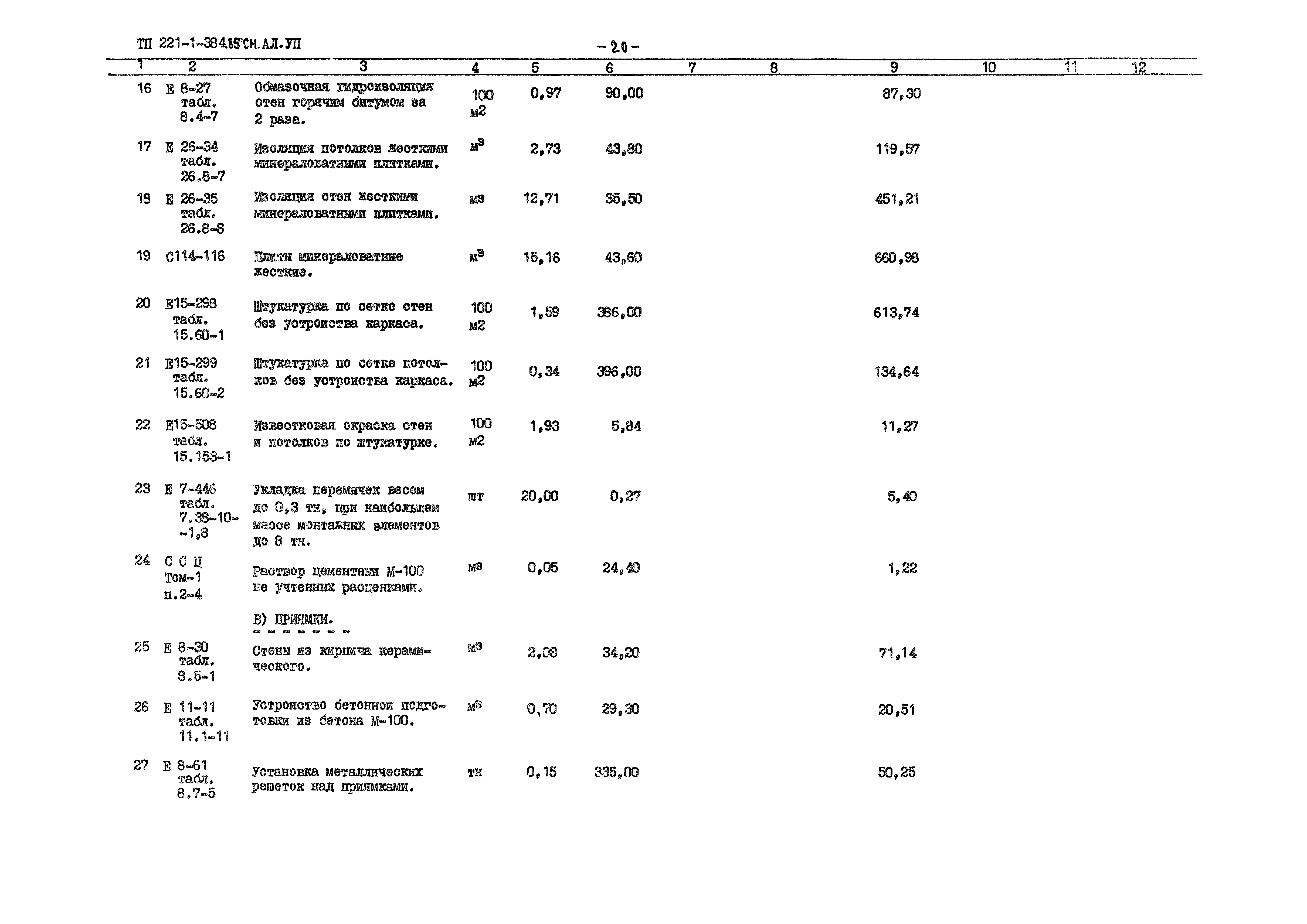 Типовой проект 221-1-384.85