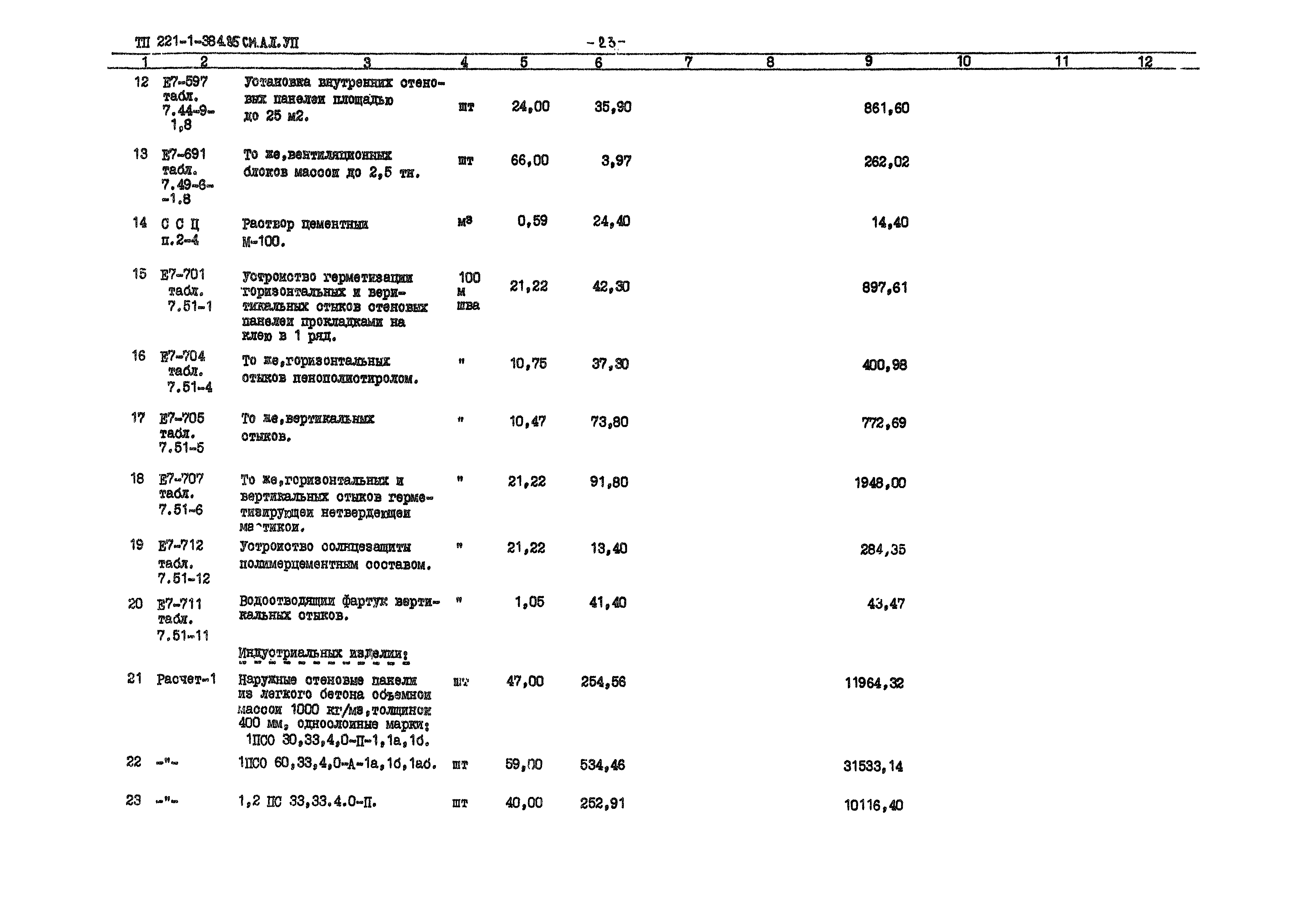 Типовой проект 221-1-384.85