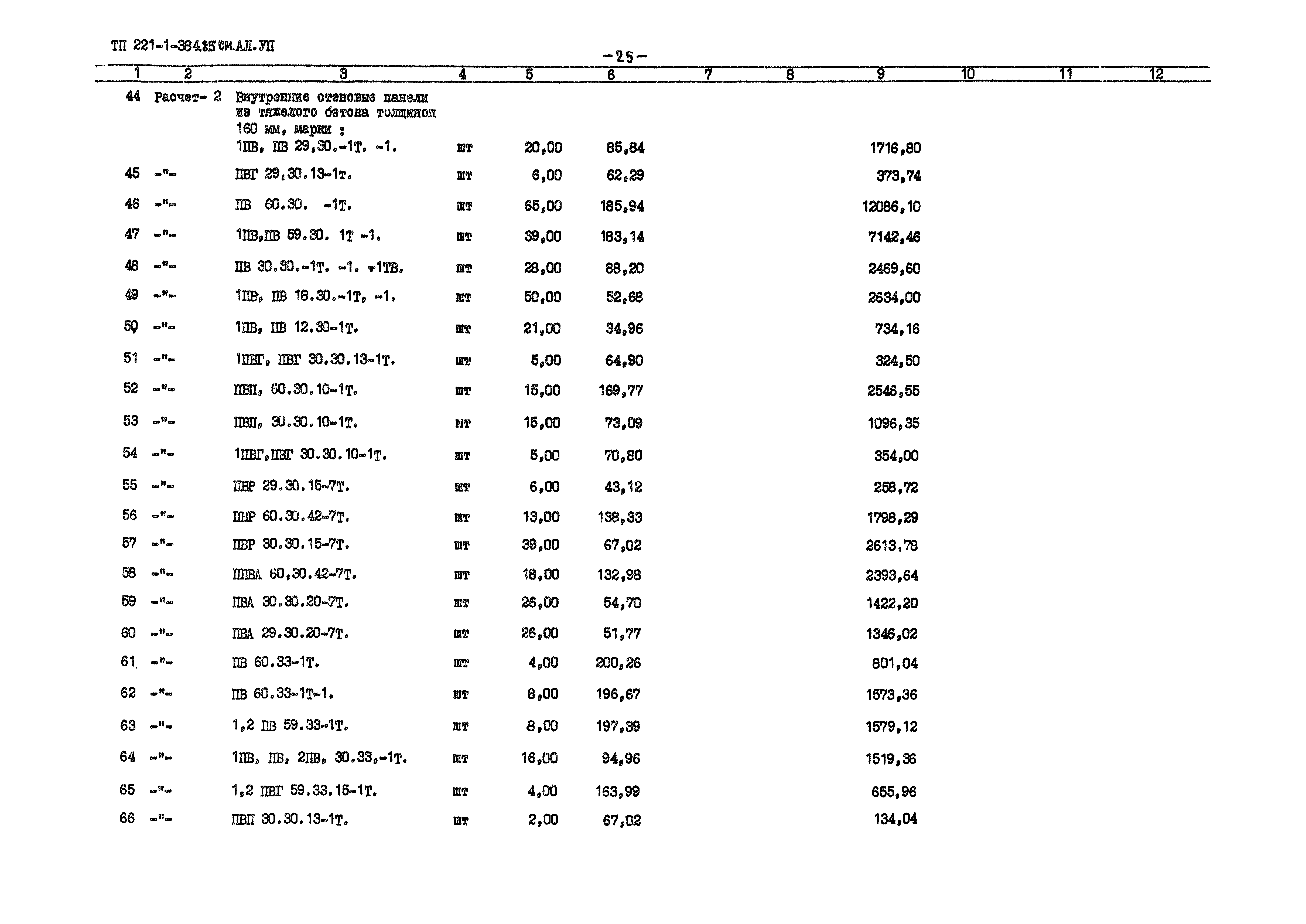 Типовой проект 221-1-384.85