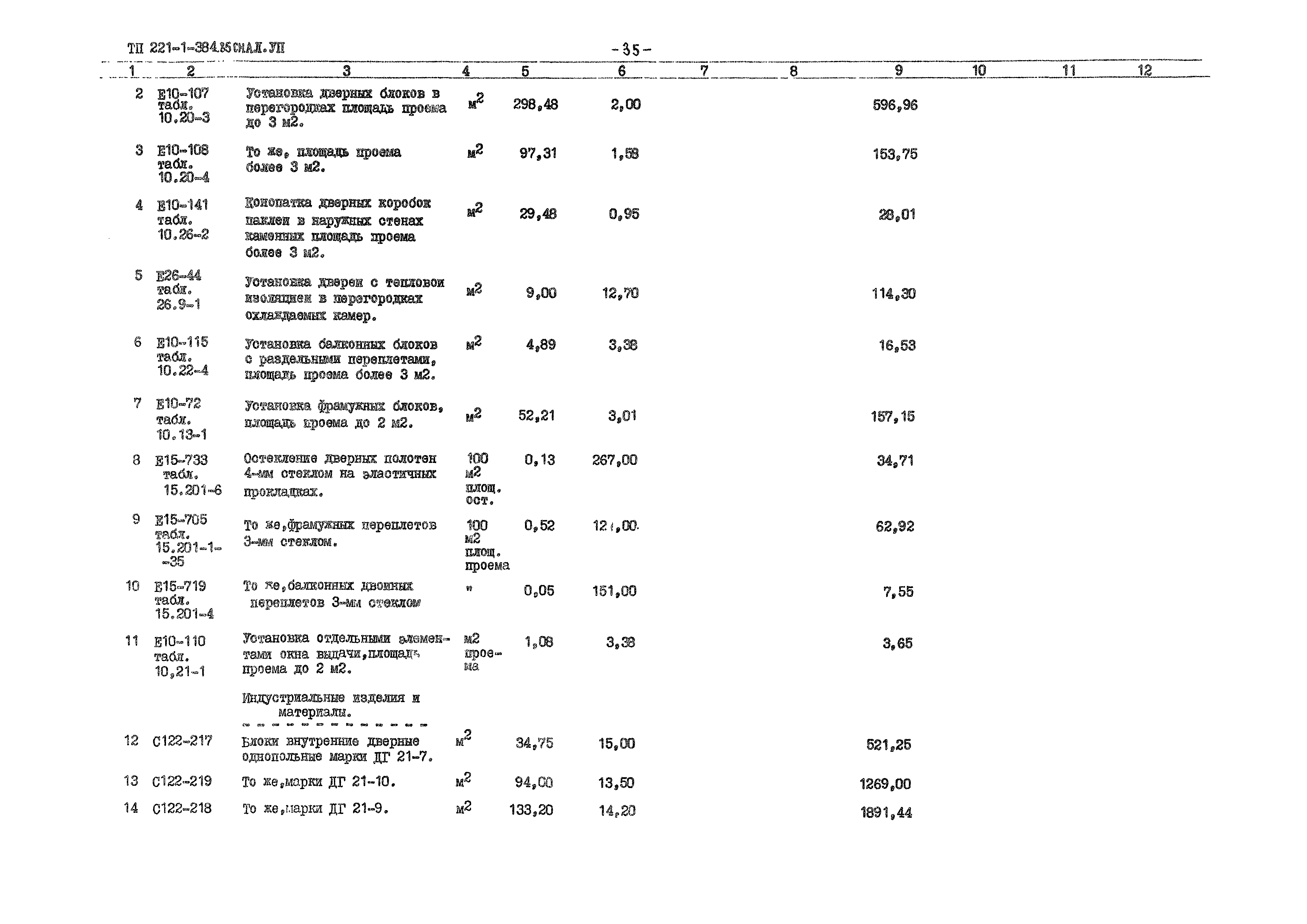 Типовой проект 221-1-384.85