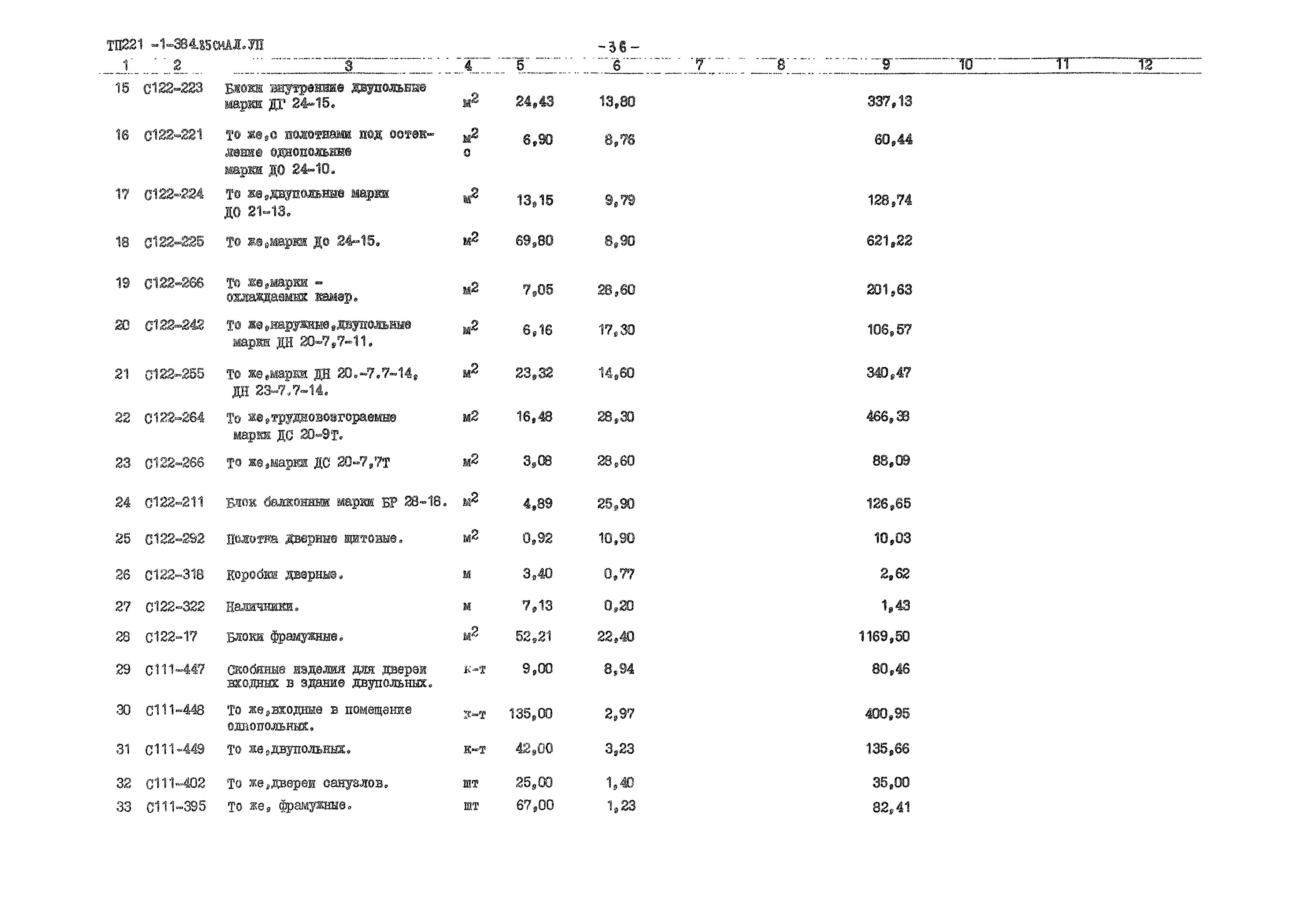 Типовой проект 221-1-384.85