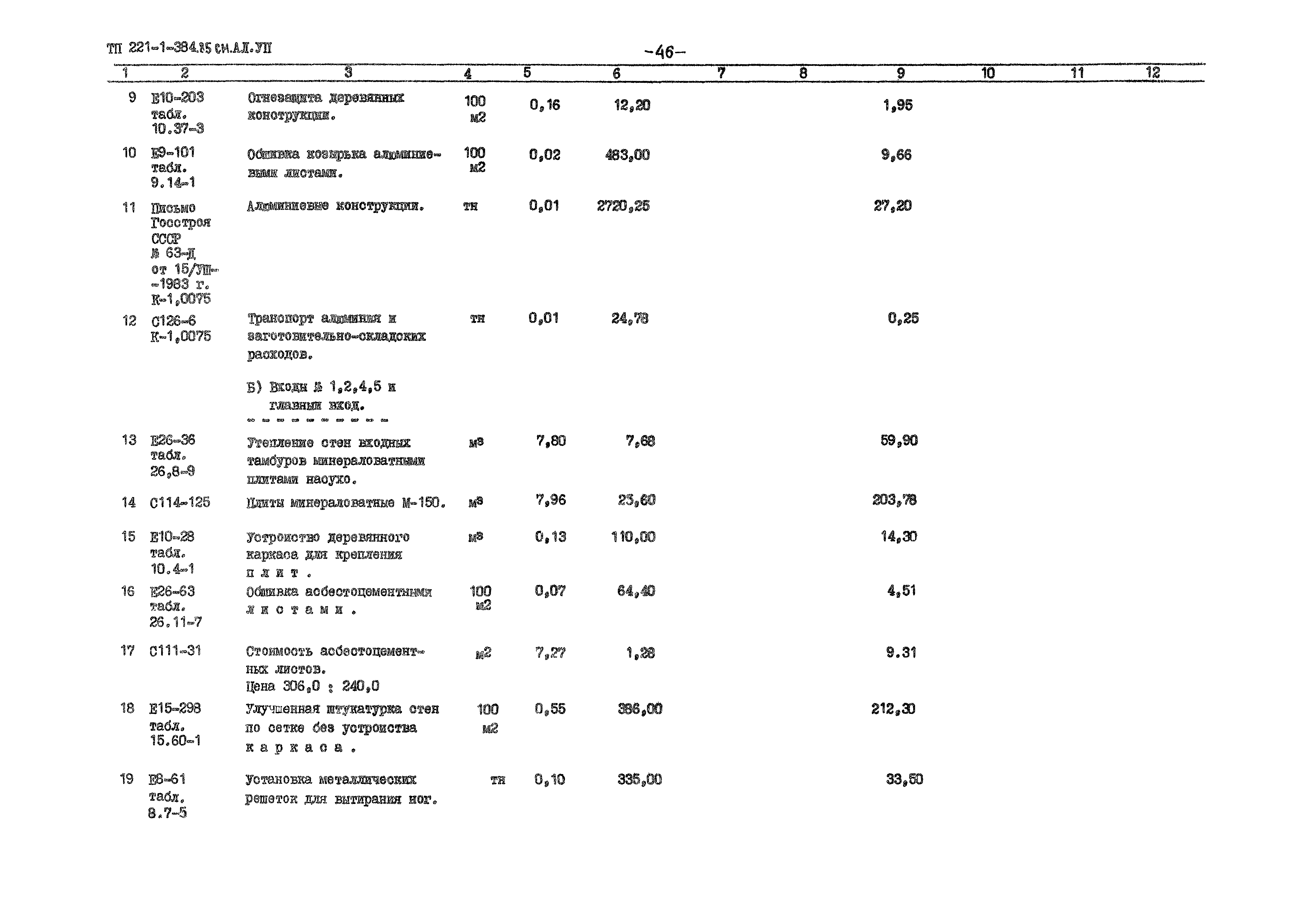 Типовой проект 221-1-384.85
