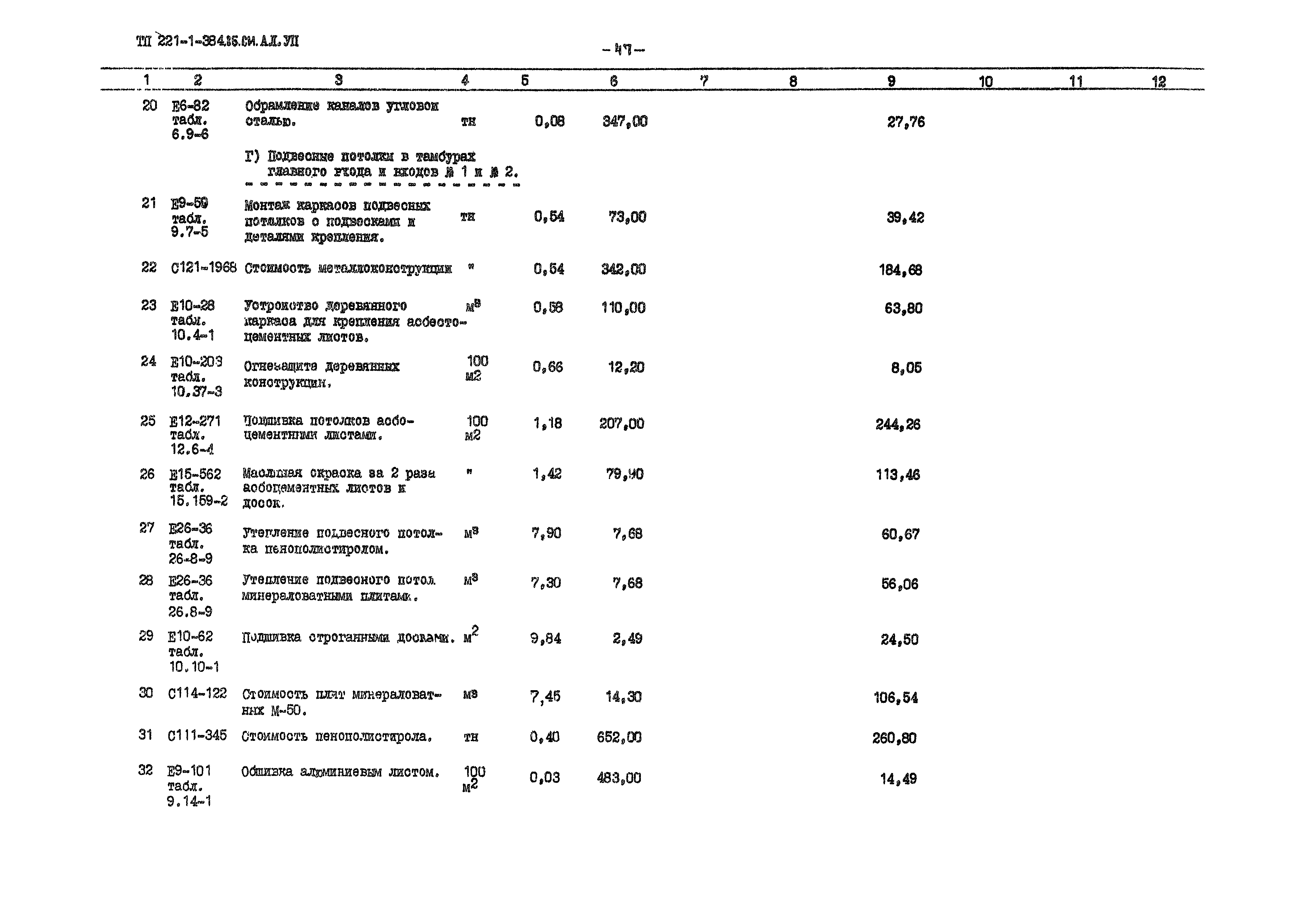 Типовой проект 221-1-384.85