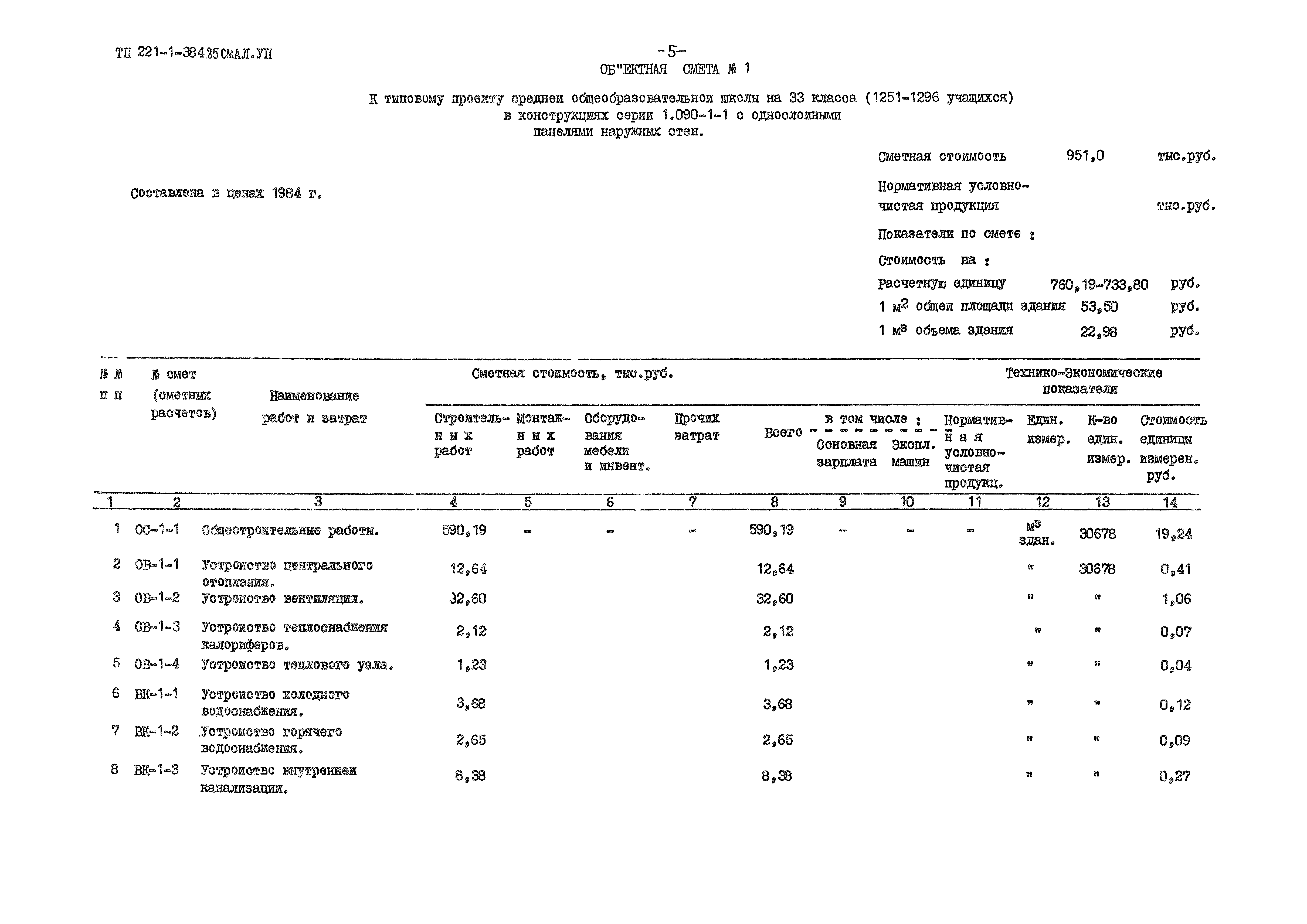 Типовой проект 221-1-384.85
