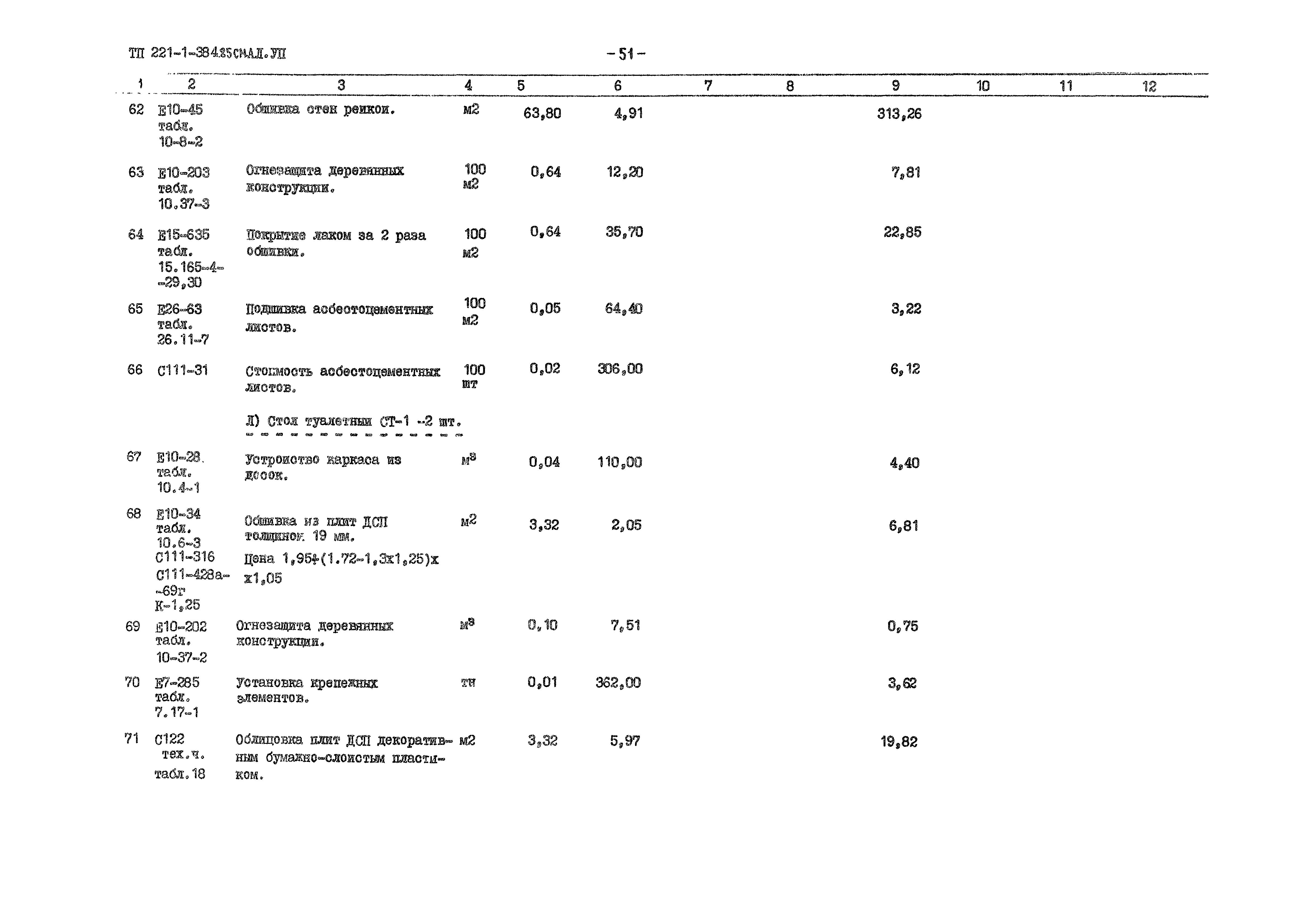 Типовой проект 221-1-384.85