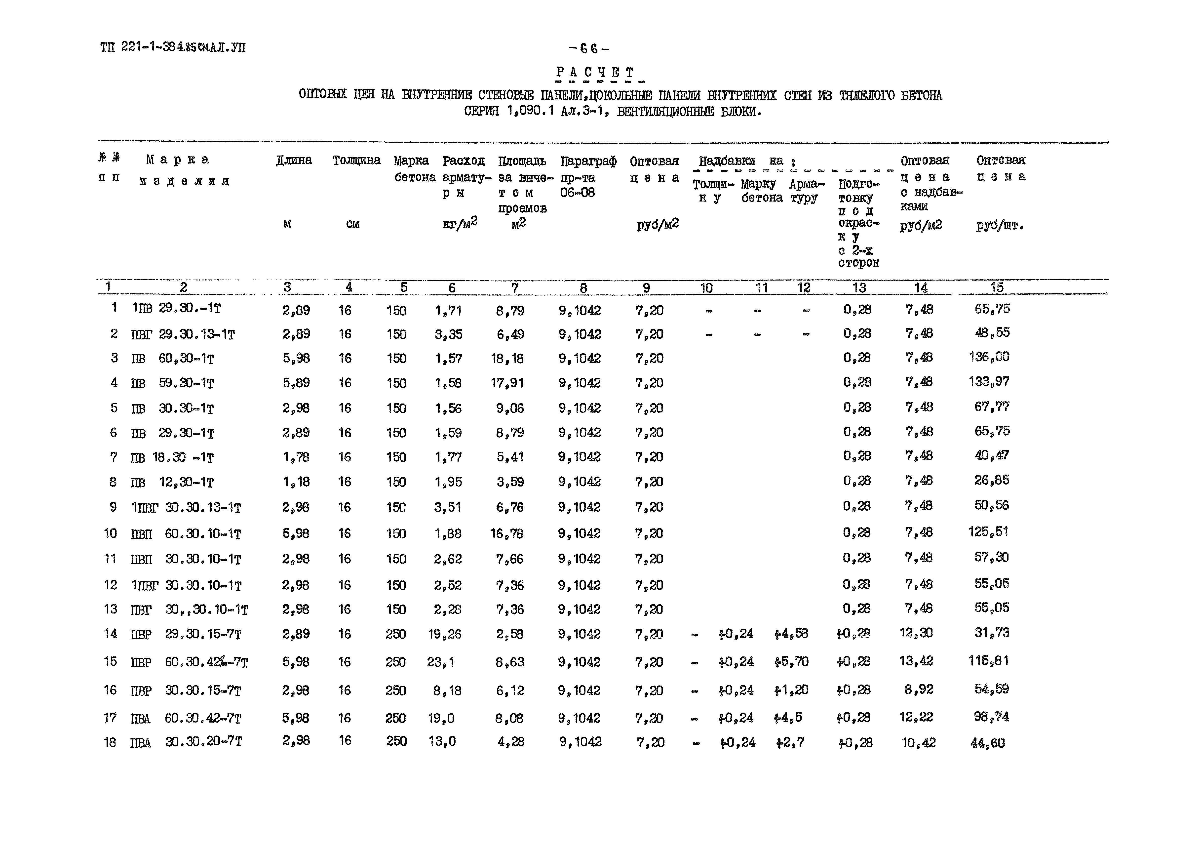 Типовой проект 221-1-384.85