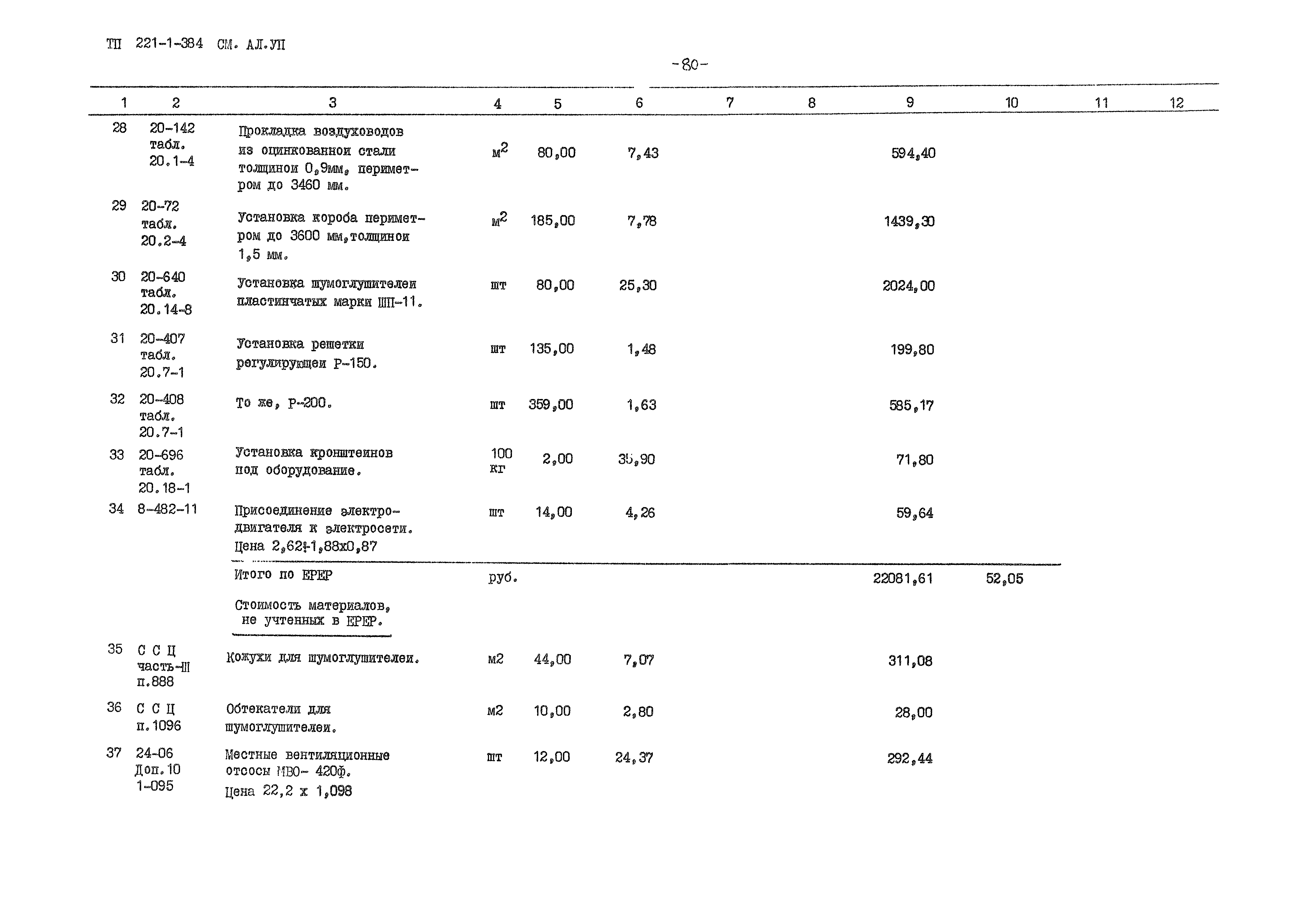 Типовой проект 221-1-384.85
