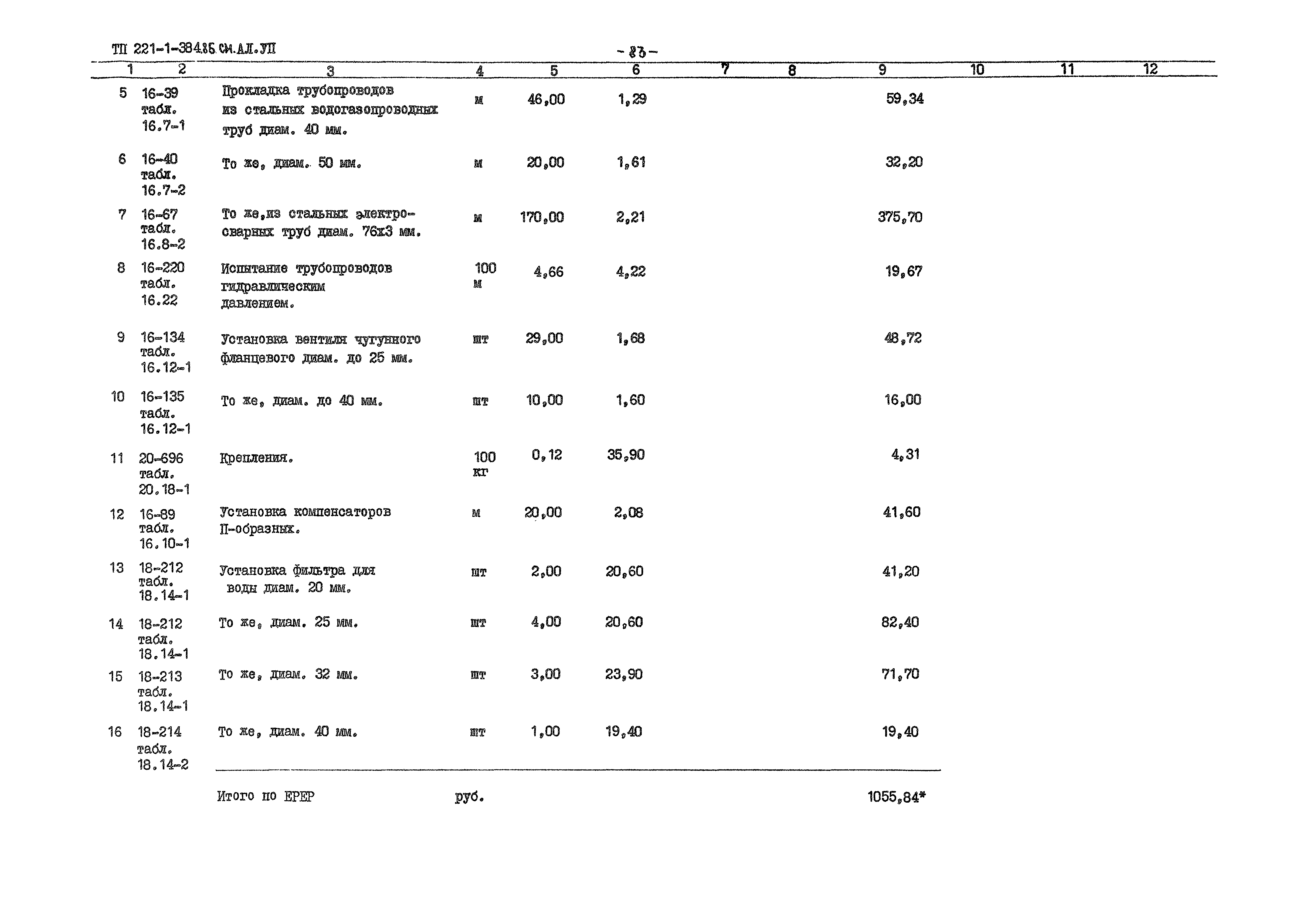 Типовой проект 221-1-384.85