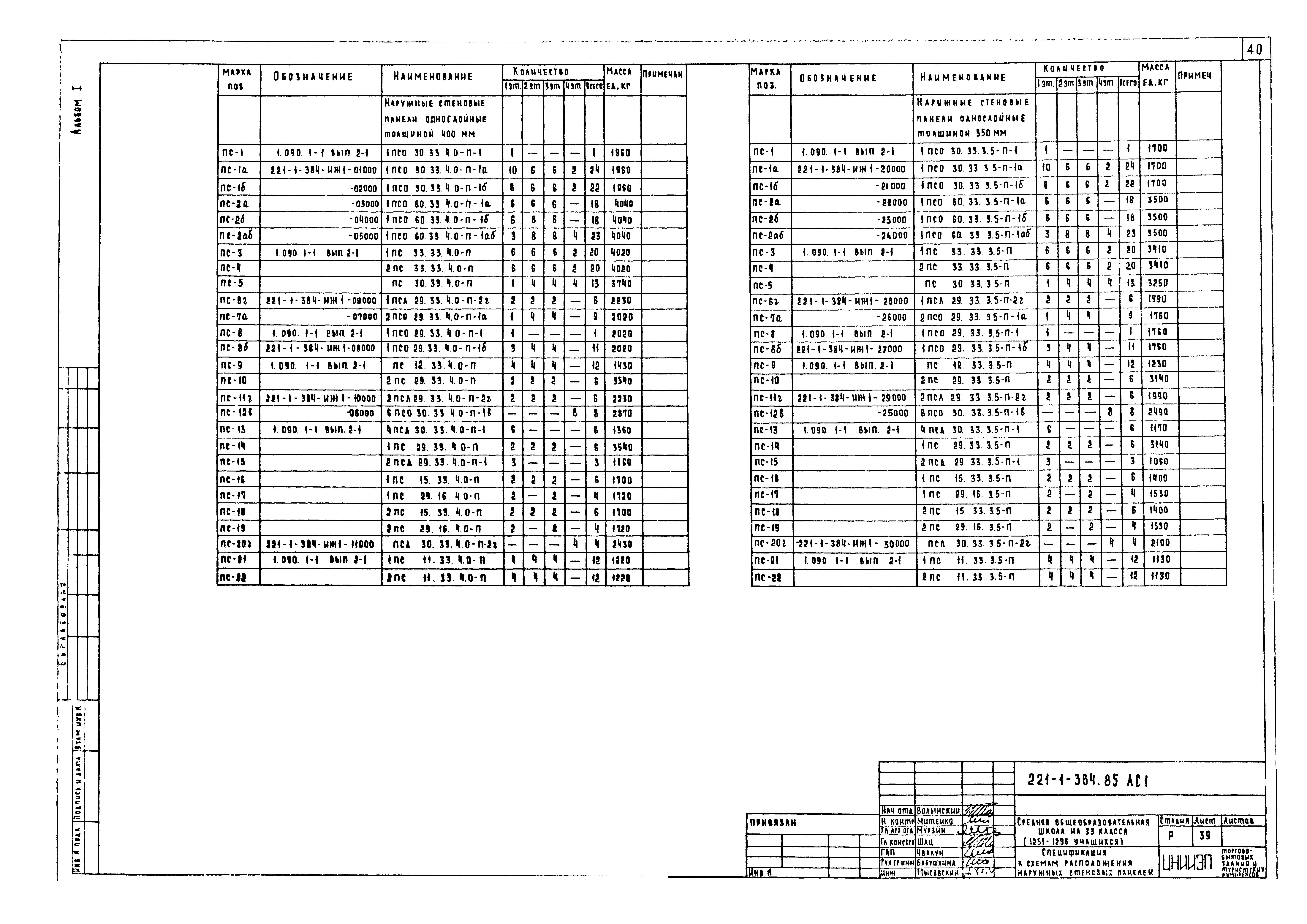 Типовой проект 221-1-384.85