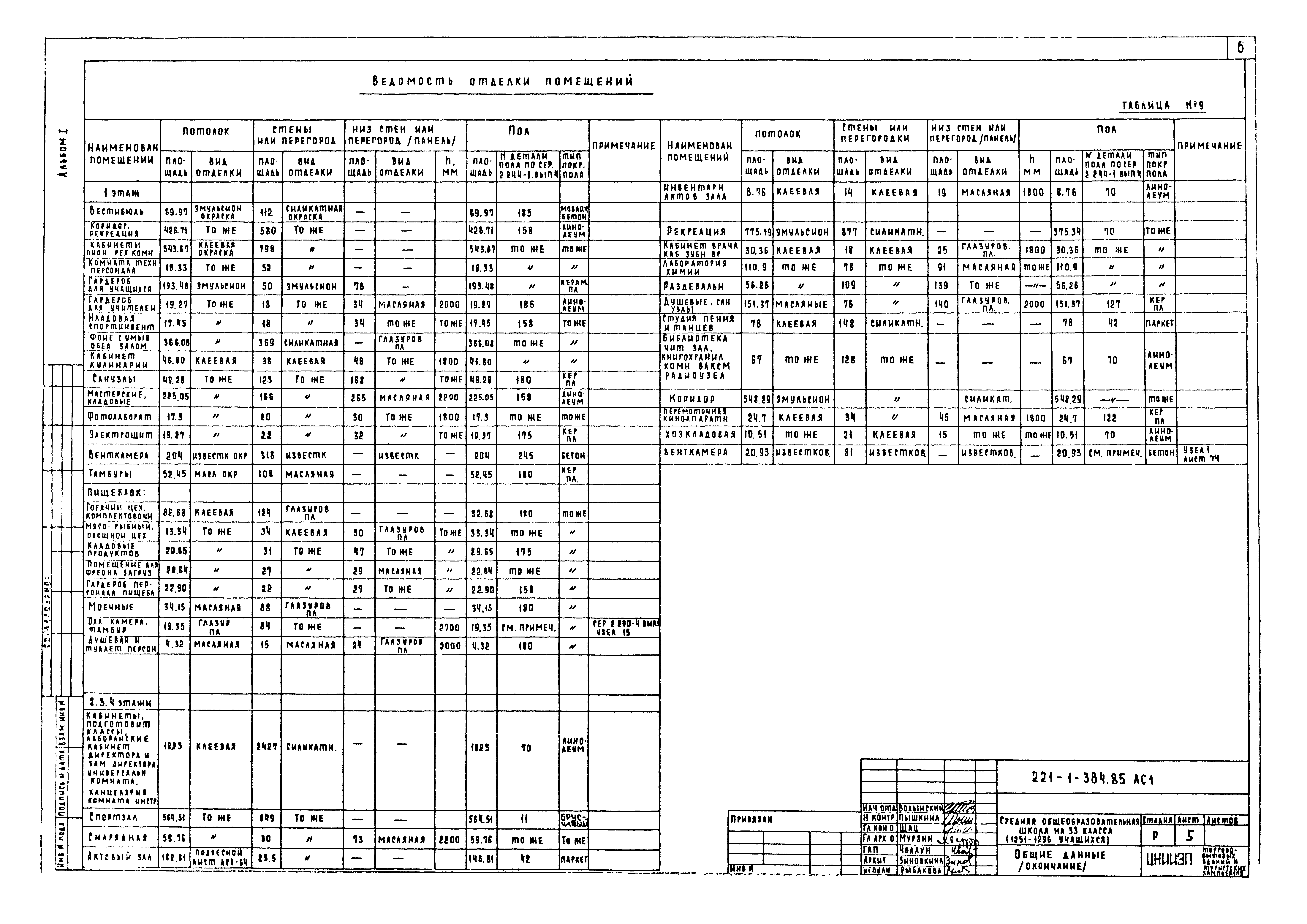 Типовой проект 221-1-384.85