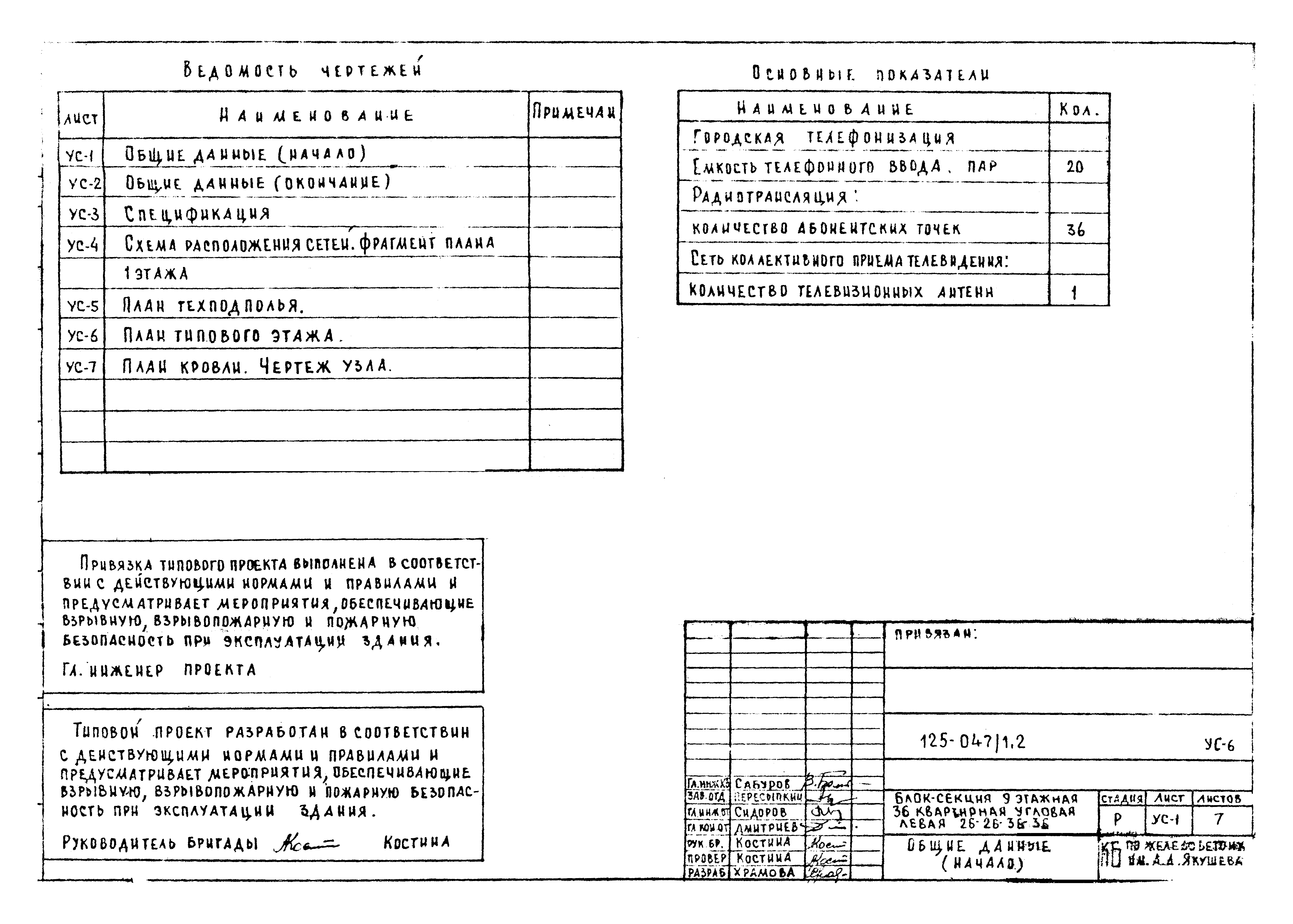 Типовой проект 125-047/1.2