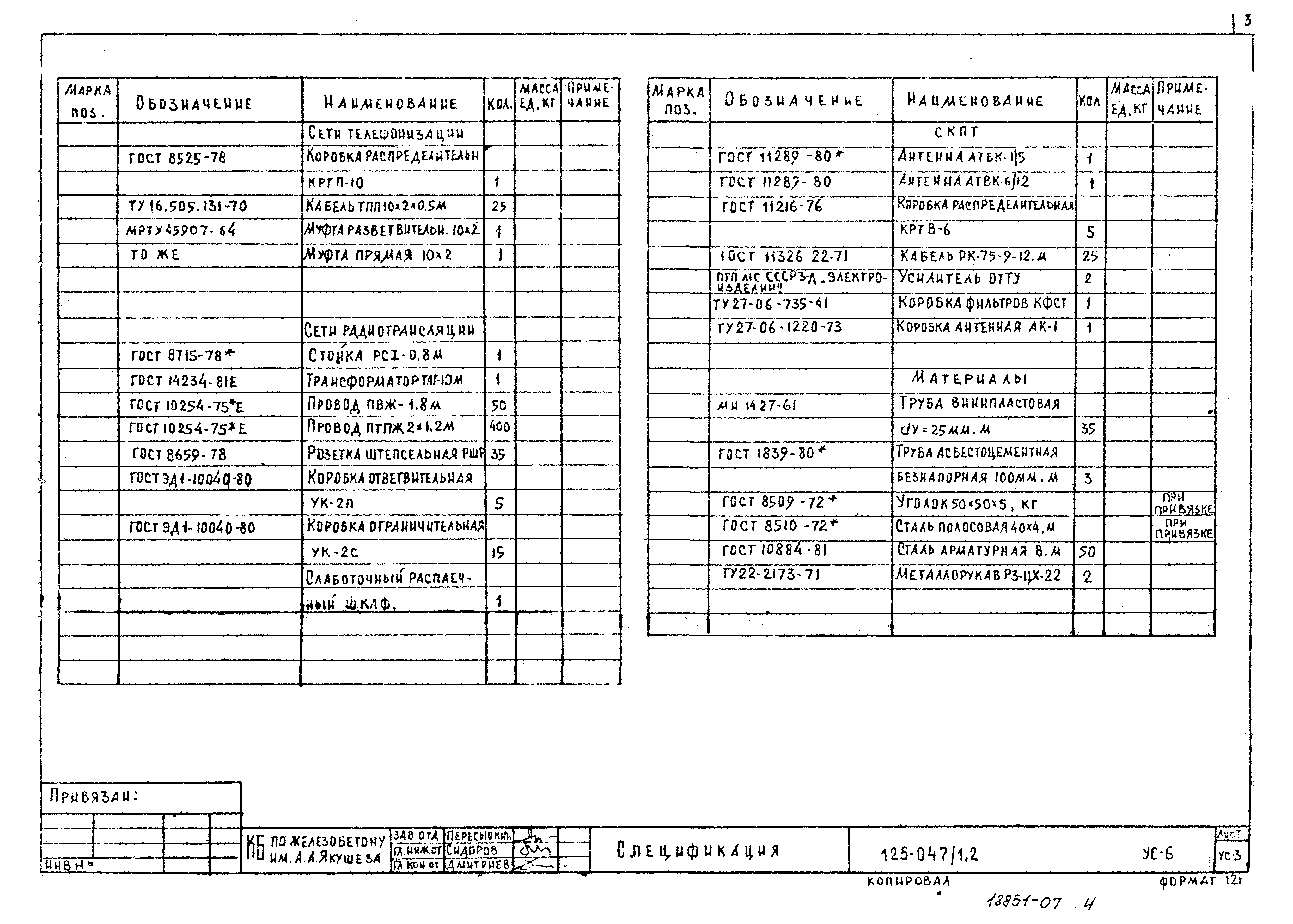 Типовой проект 125-047/1.2