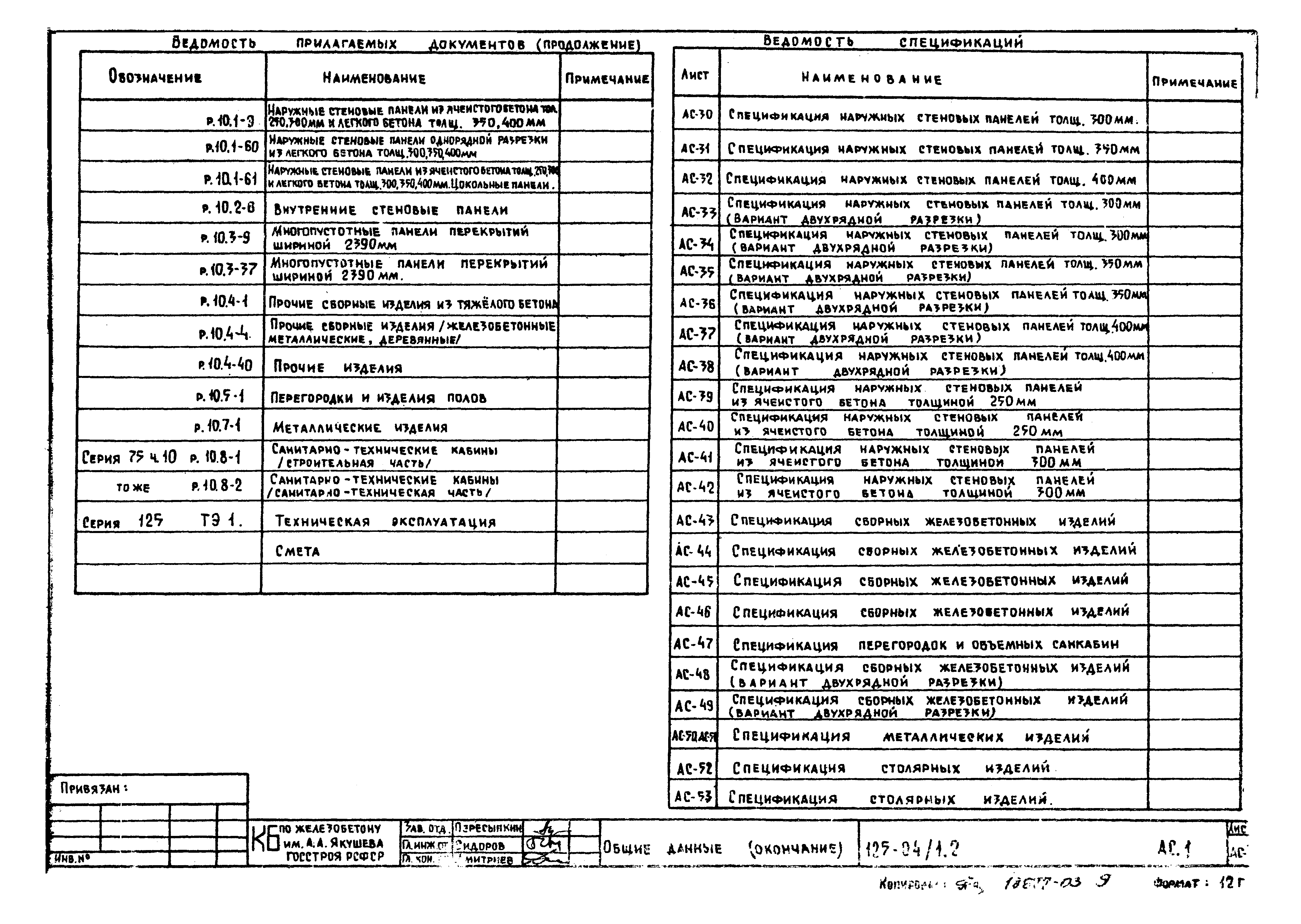 Типовой проект 125-04/1.2