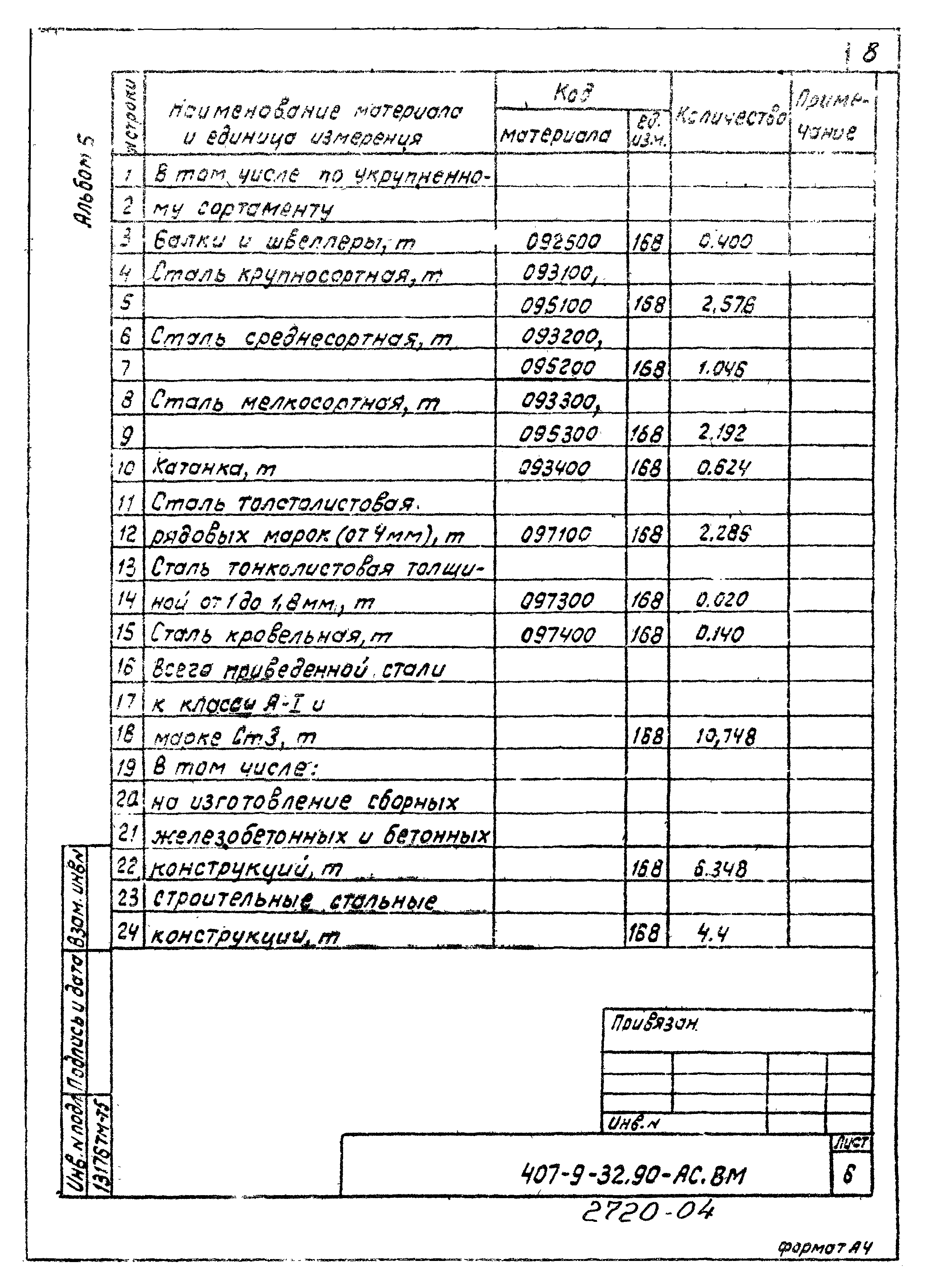Типовой проект 407-9-32.90