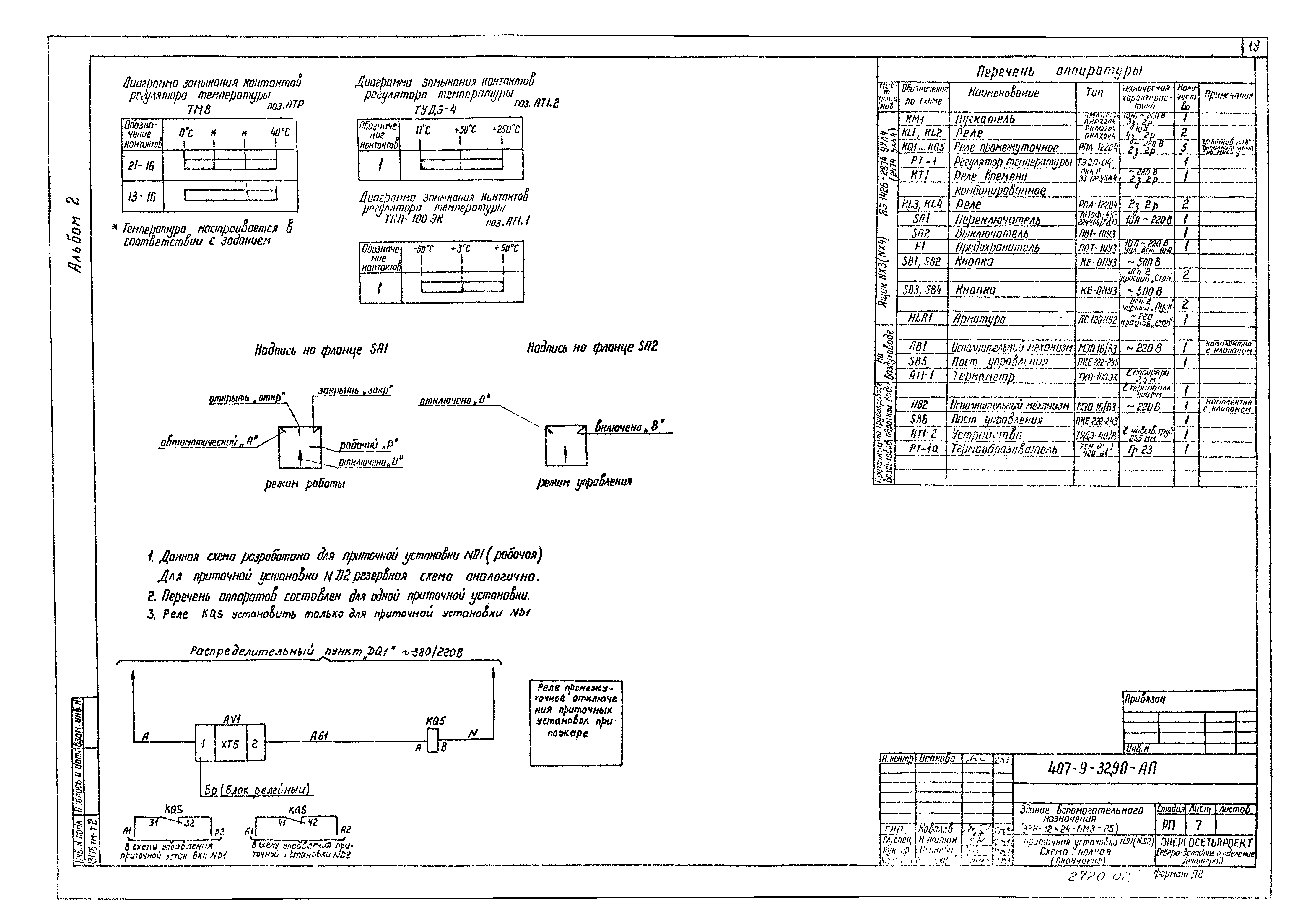 Типовой проект 407-9-32.90