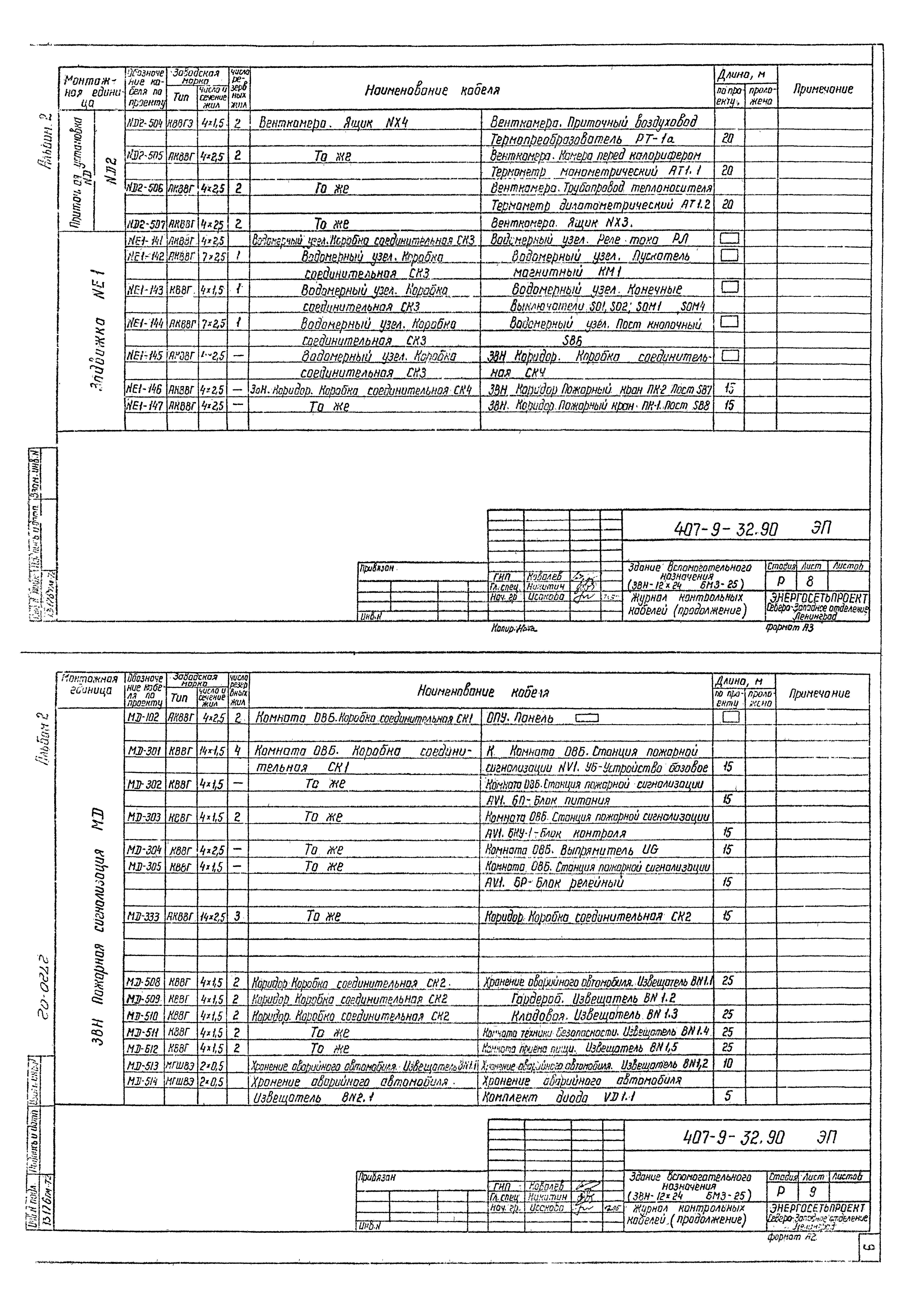 Типовой проект 407-9-32.90