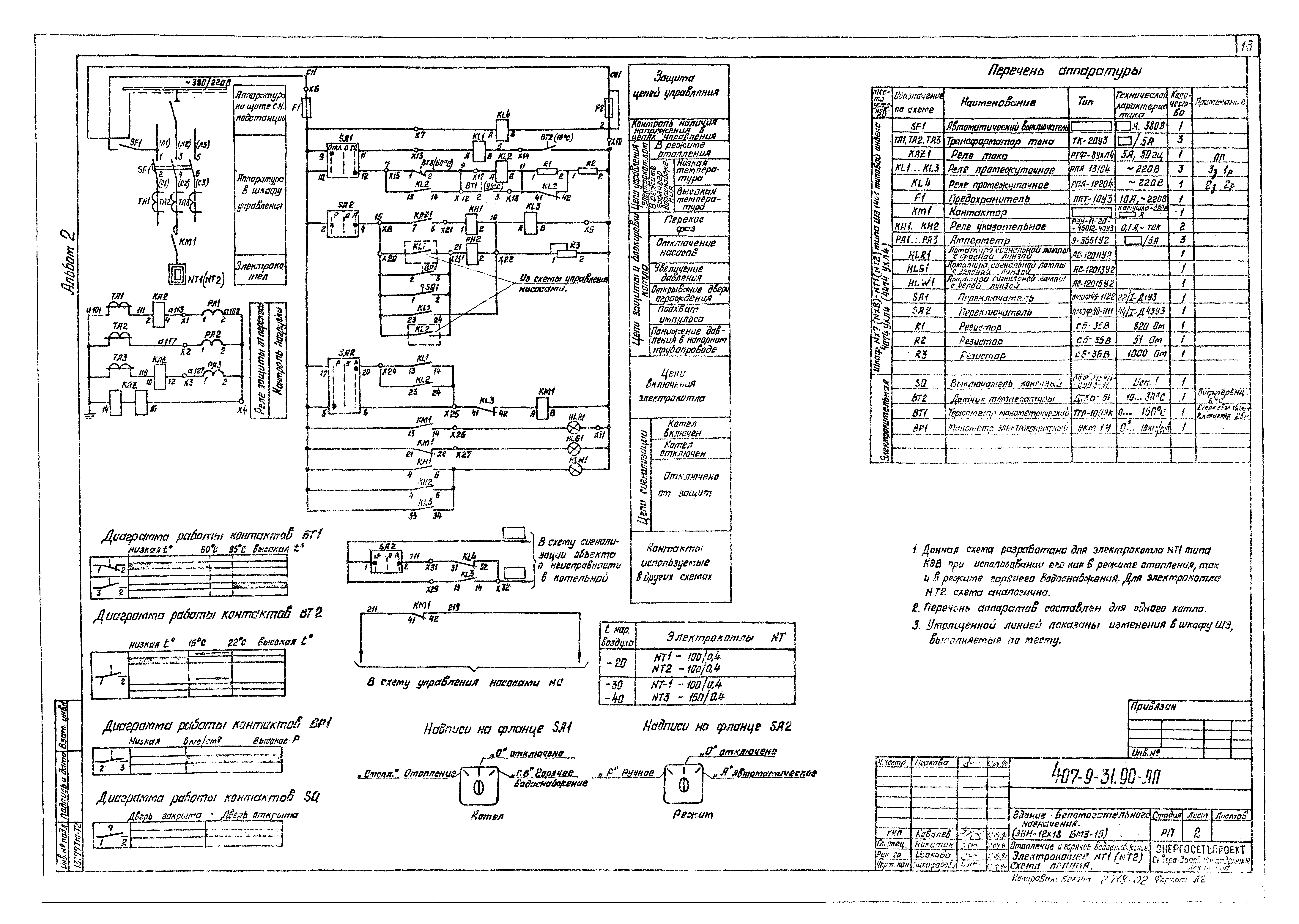 Типовой проект 407-9-31.90