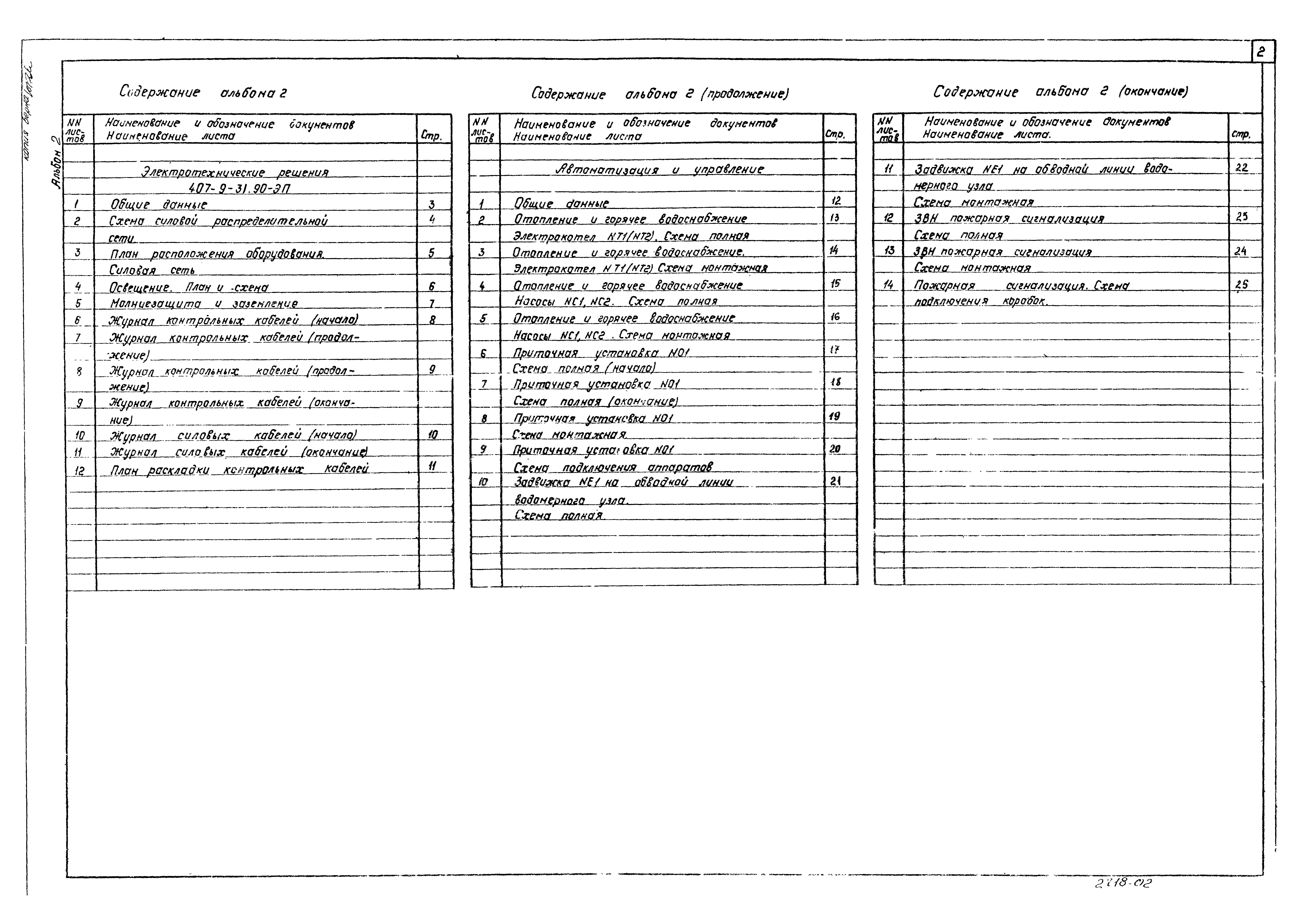 Типовой проект 407-9-31.90
