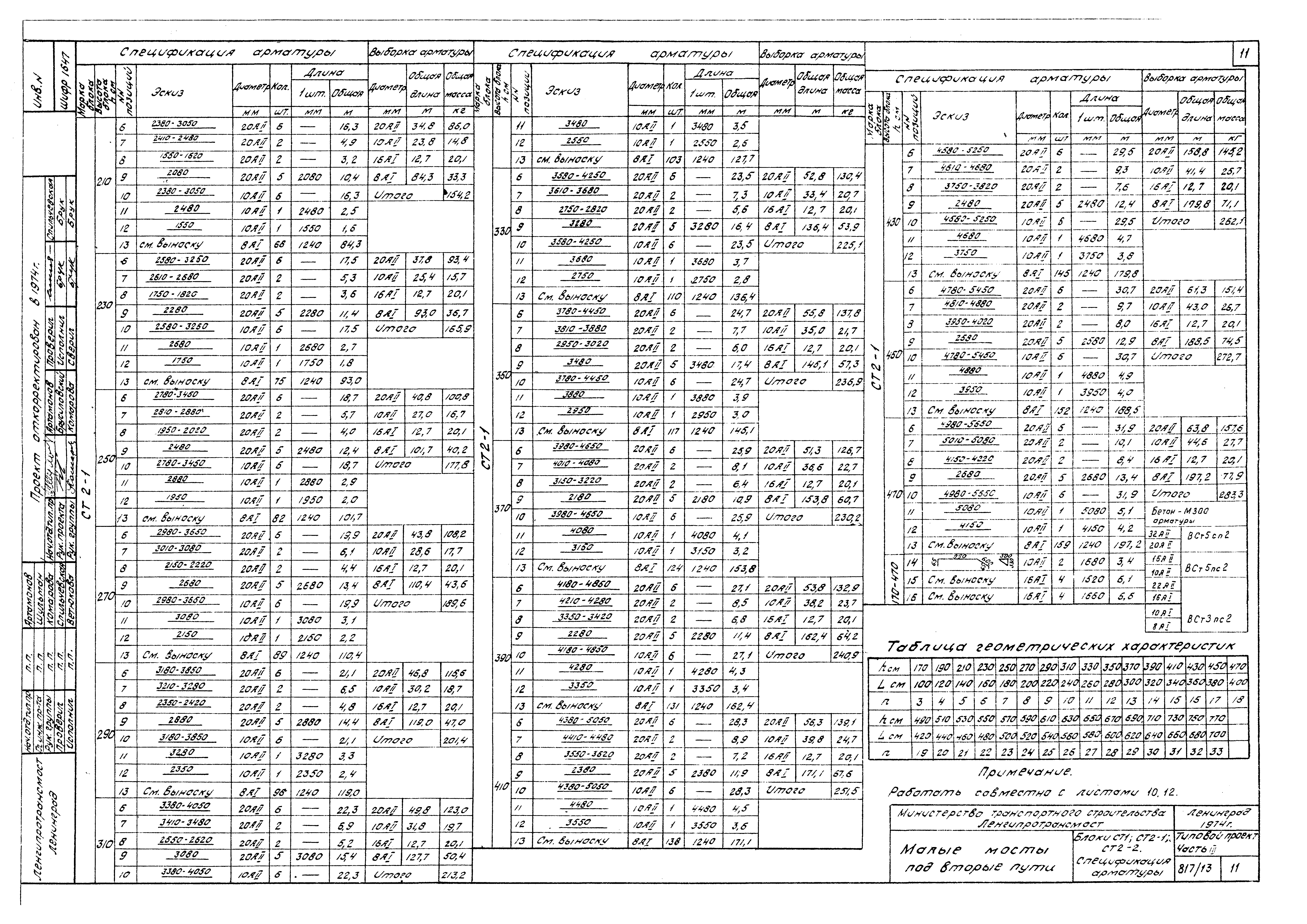 Типовой проект 501-260