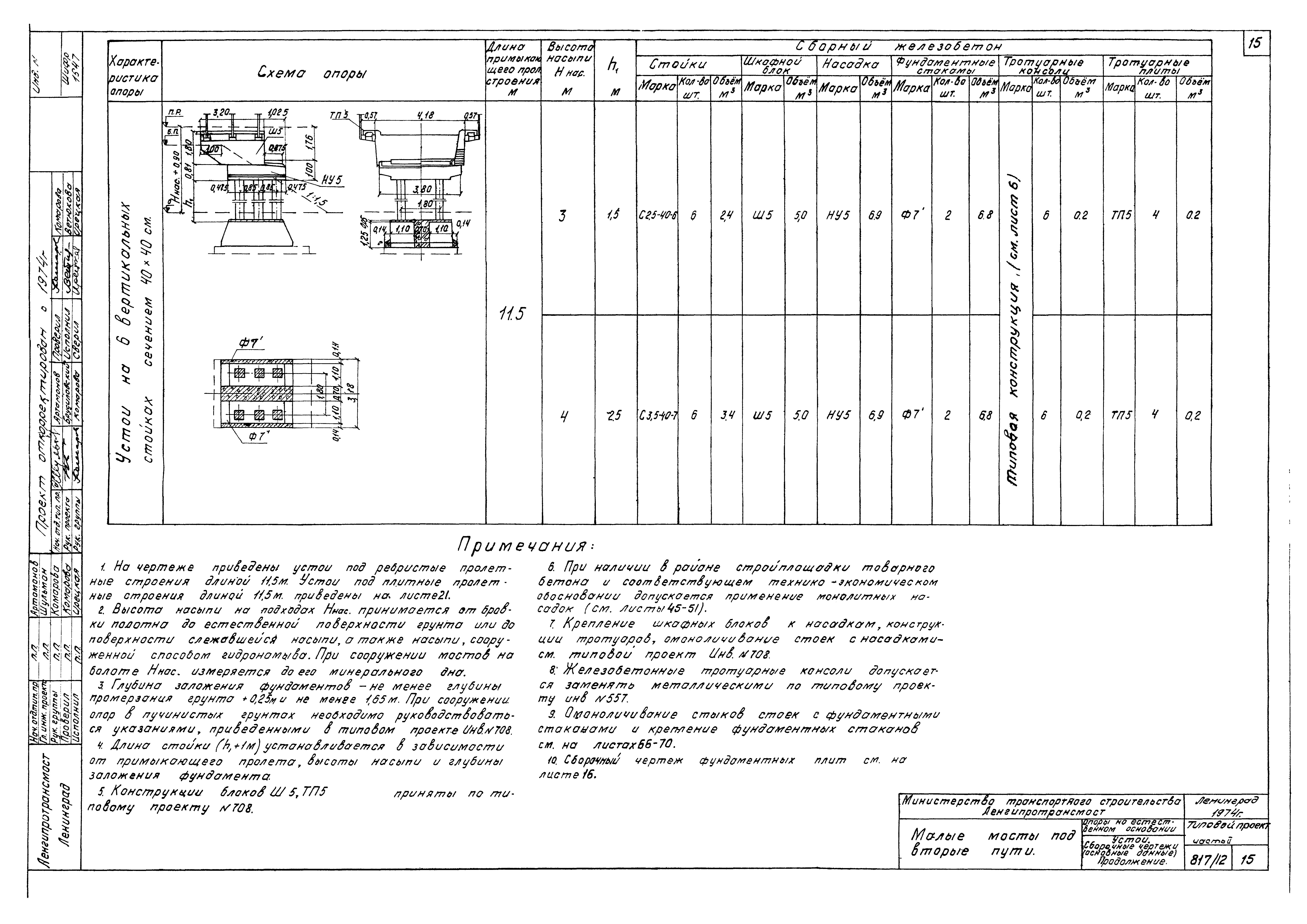 Типовой проект 501-260