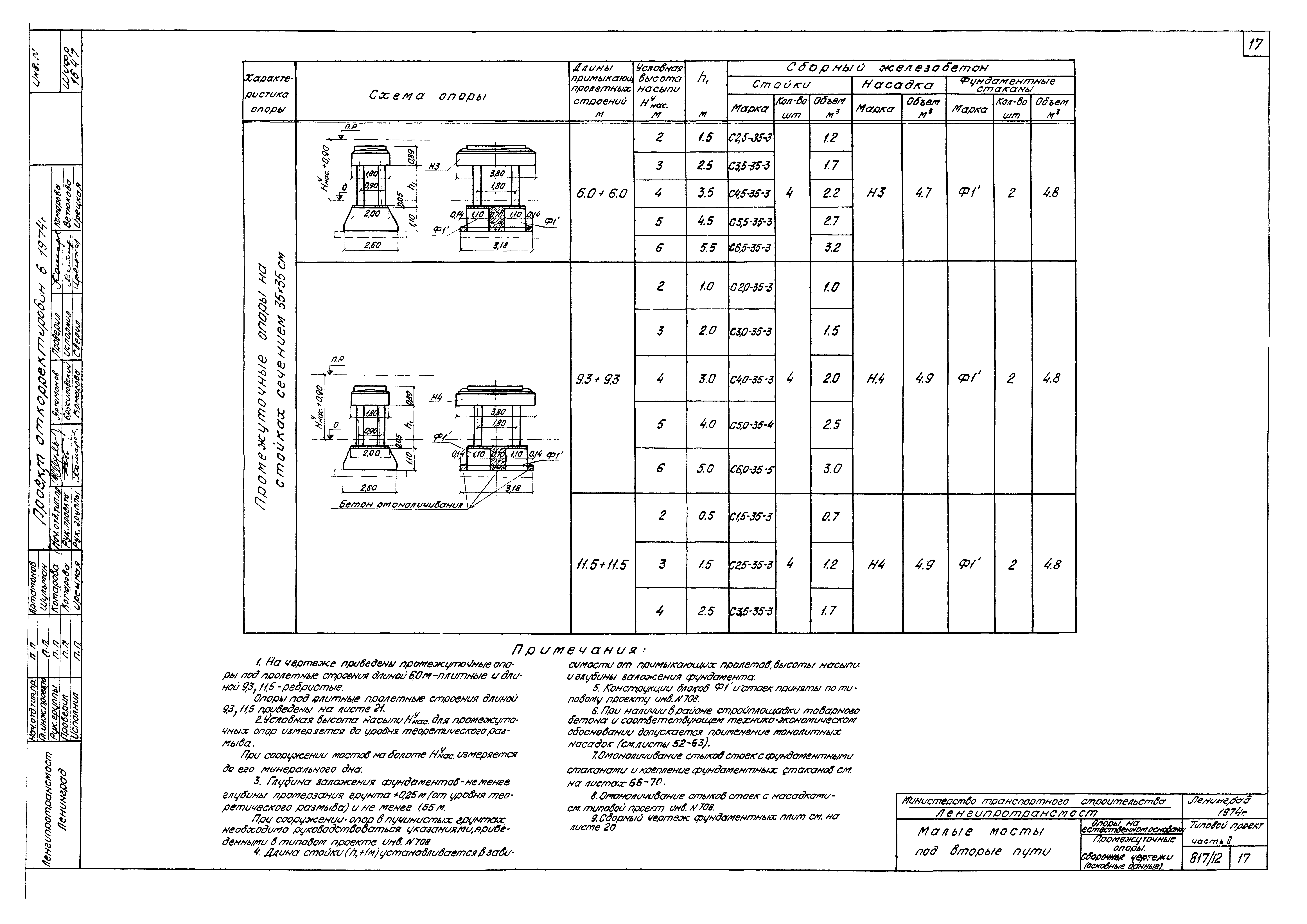 Типовой проект 501-260