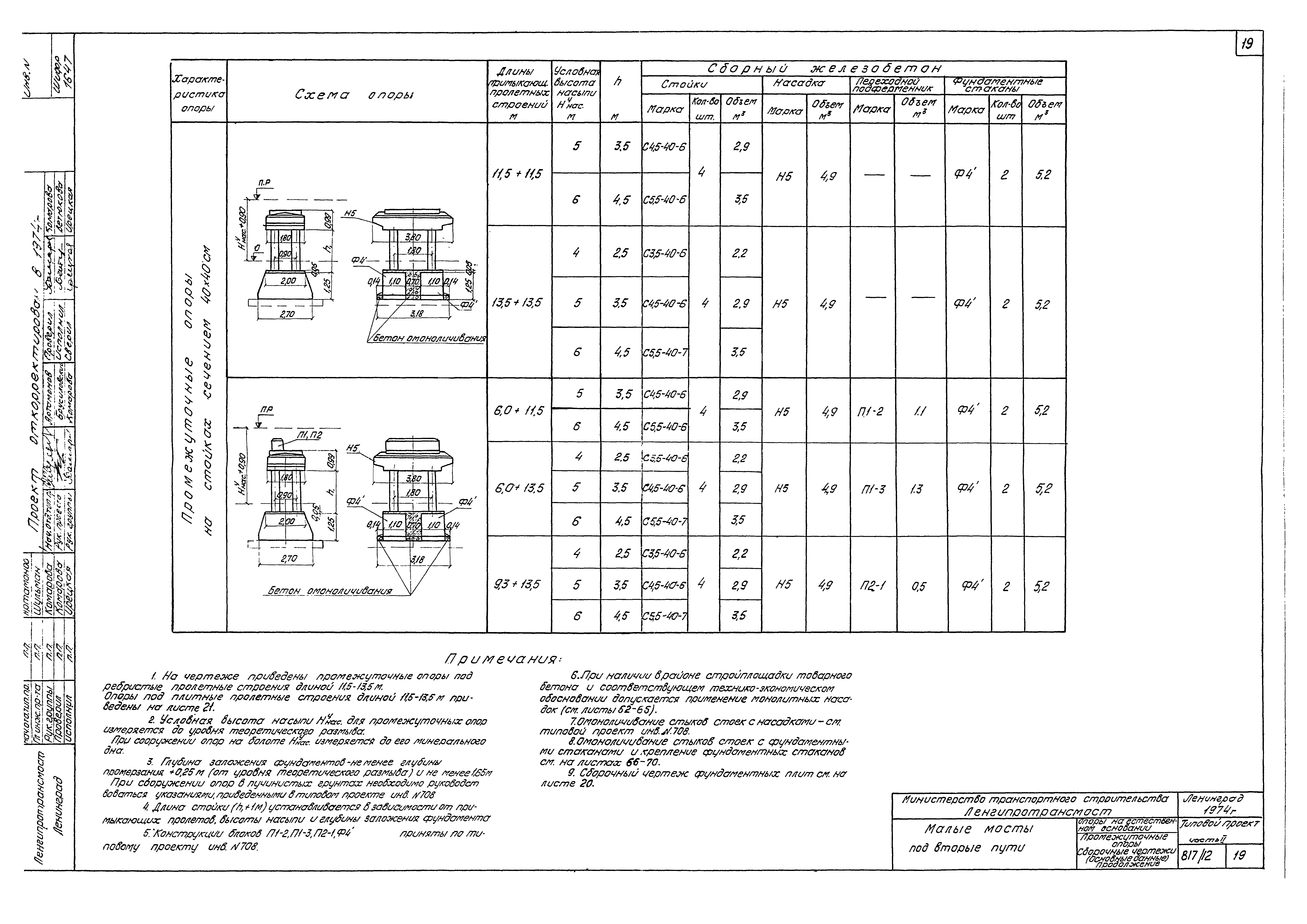 Типовой проект 501-260