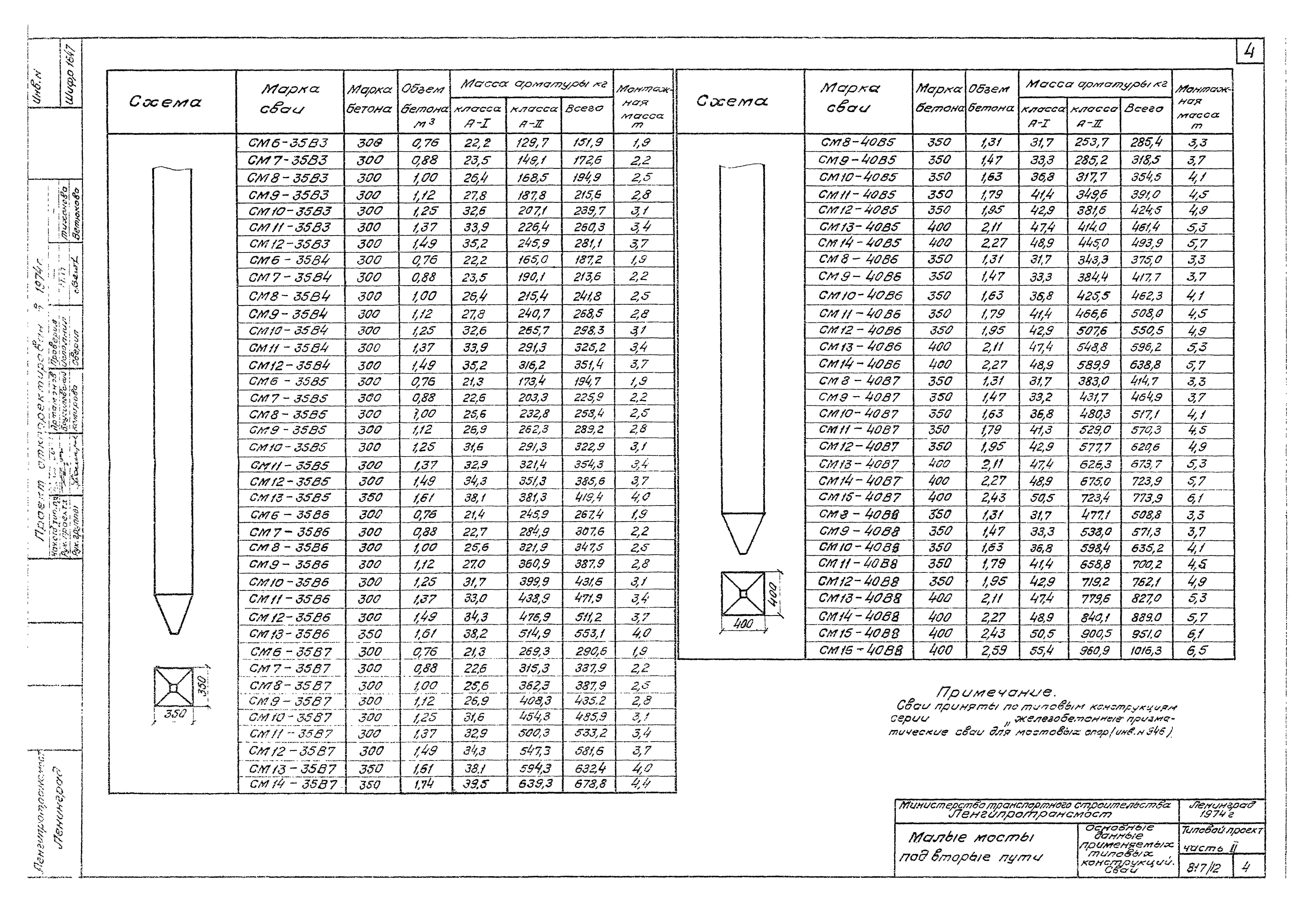 Типовой проект 501-260