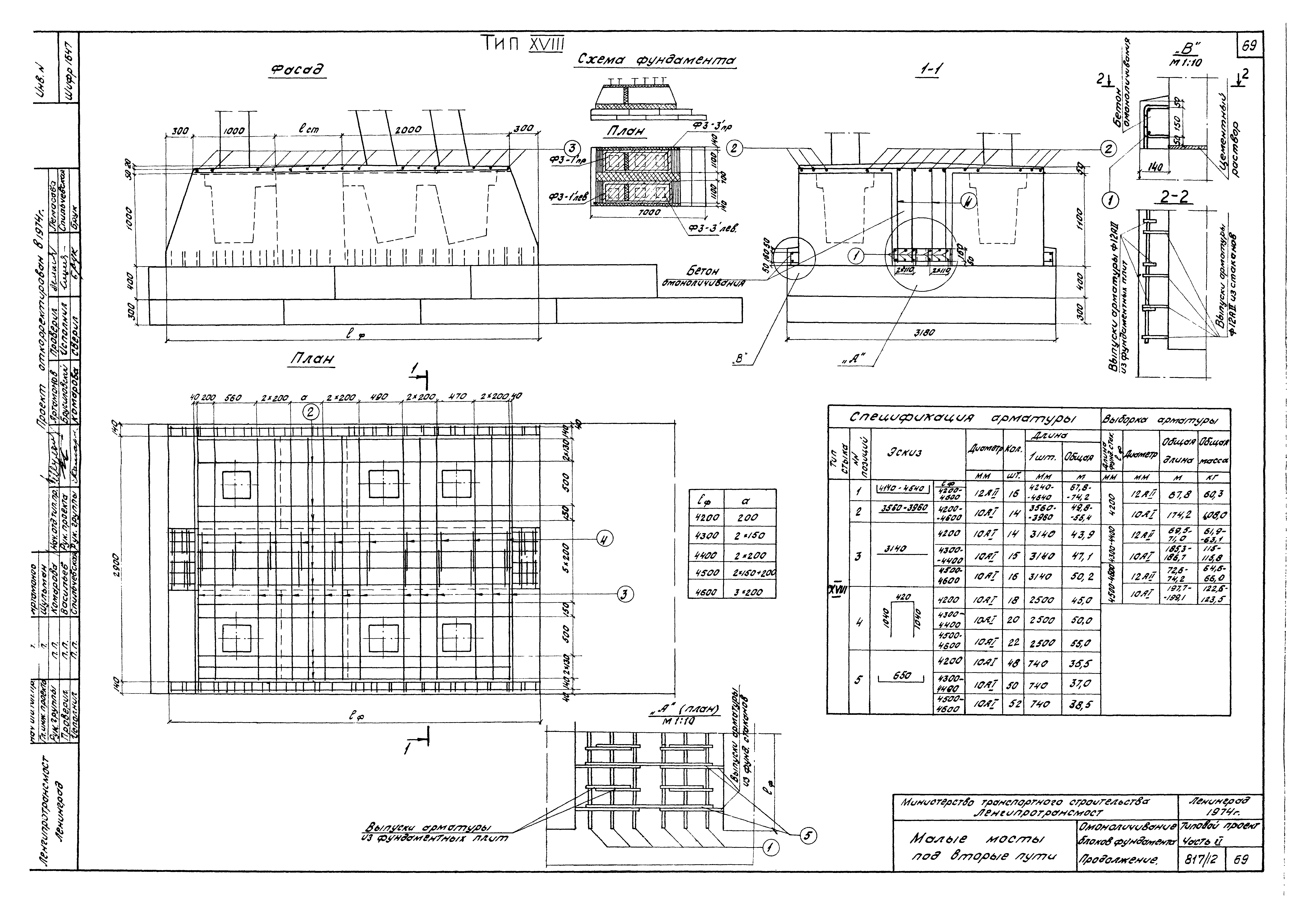 Типовой проект 501-260