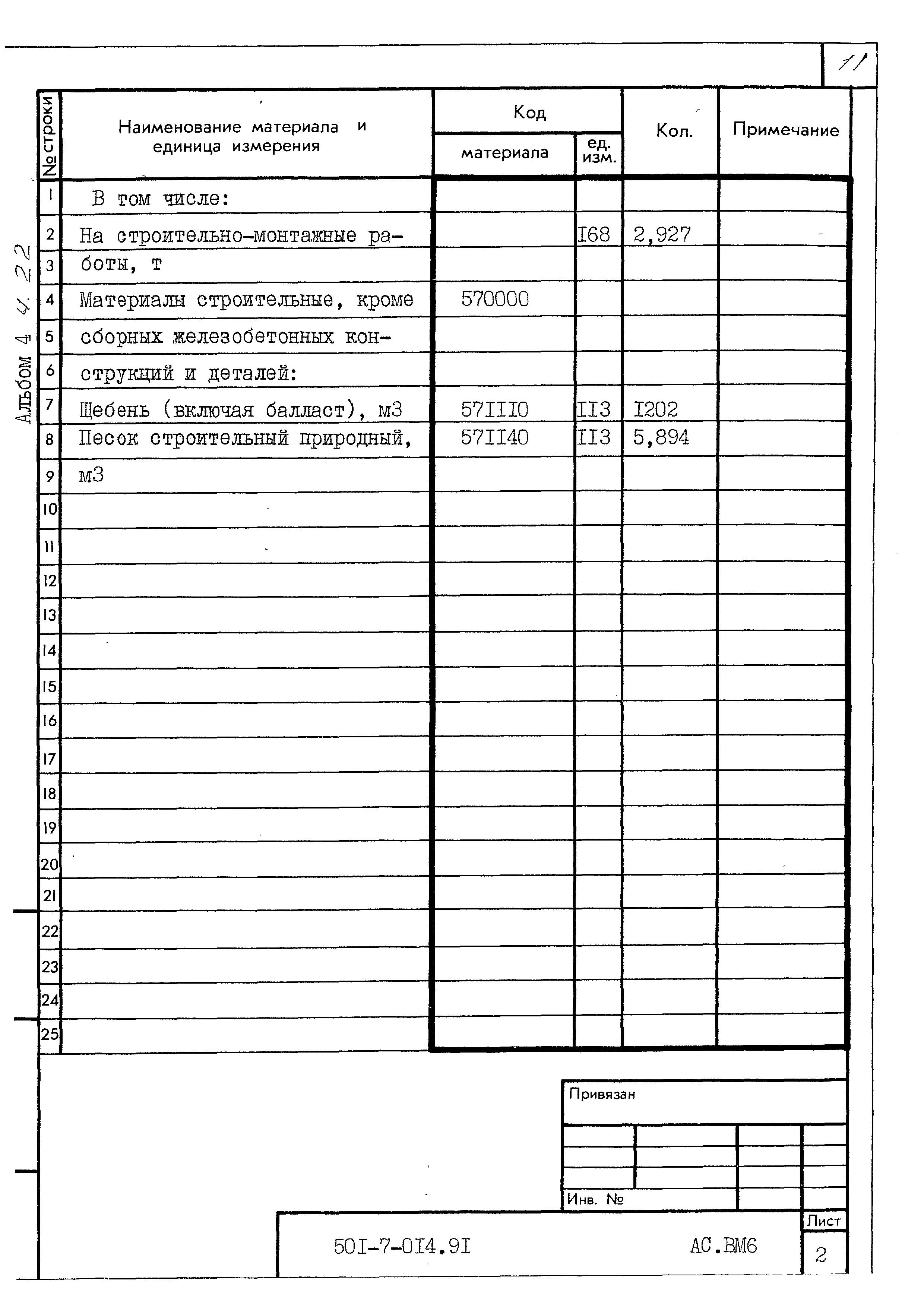 Типовые проектные решения 501-7-014.91