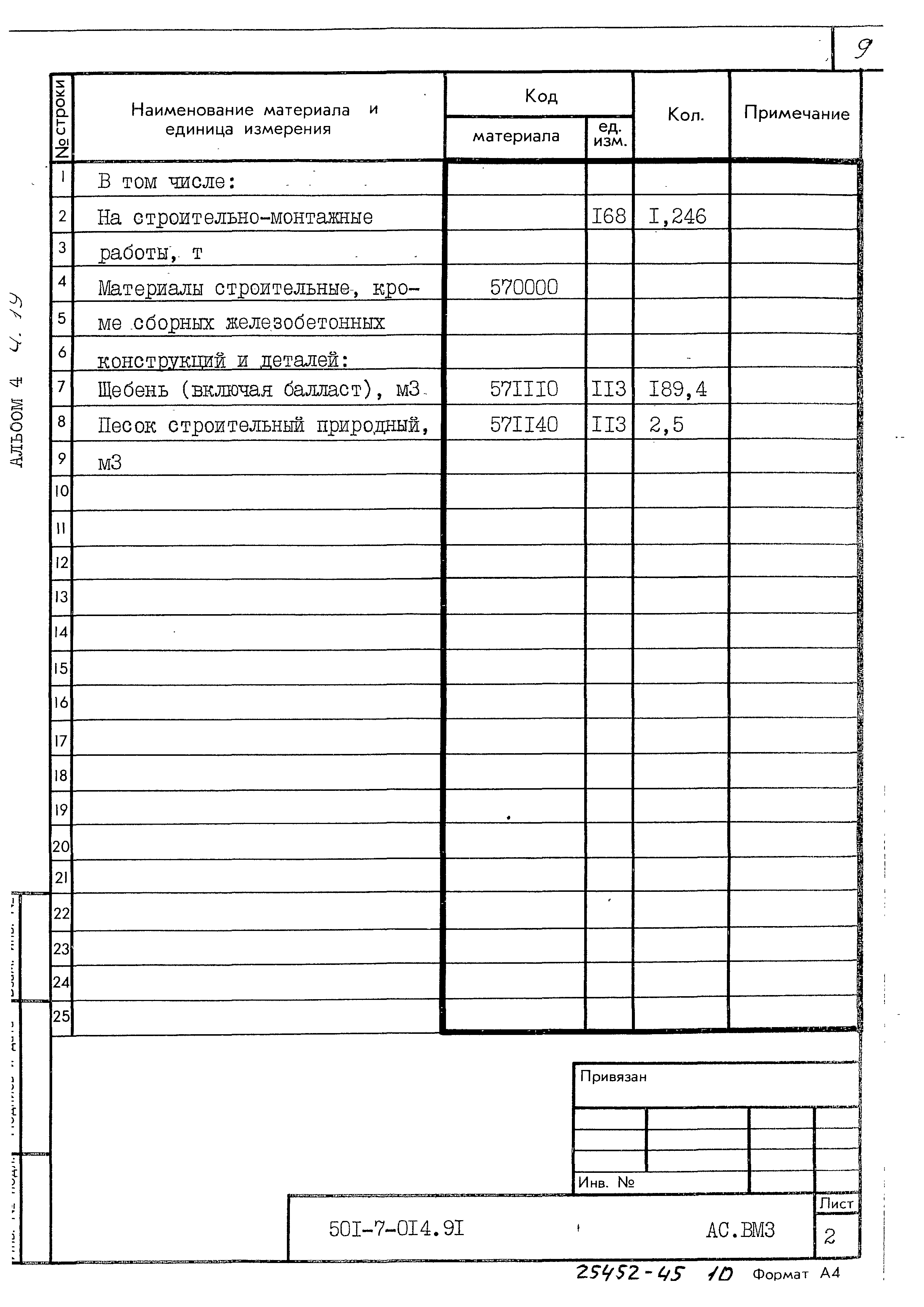 Типовые проектные решения 501-7-014.91