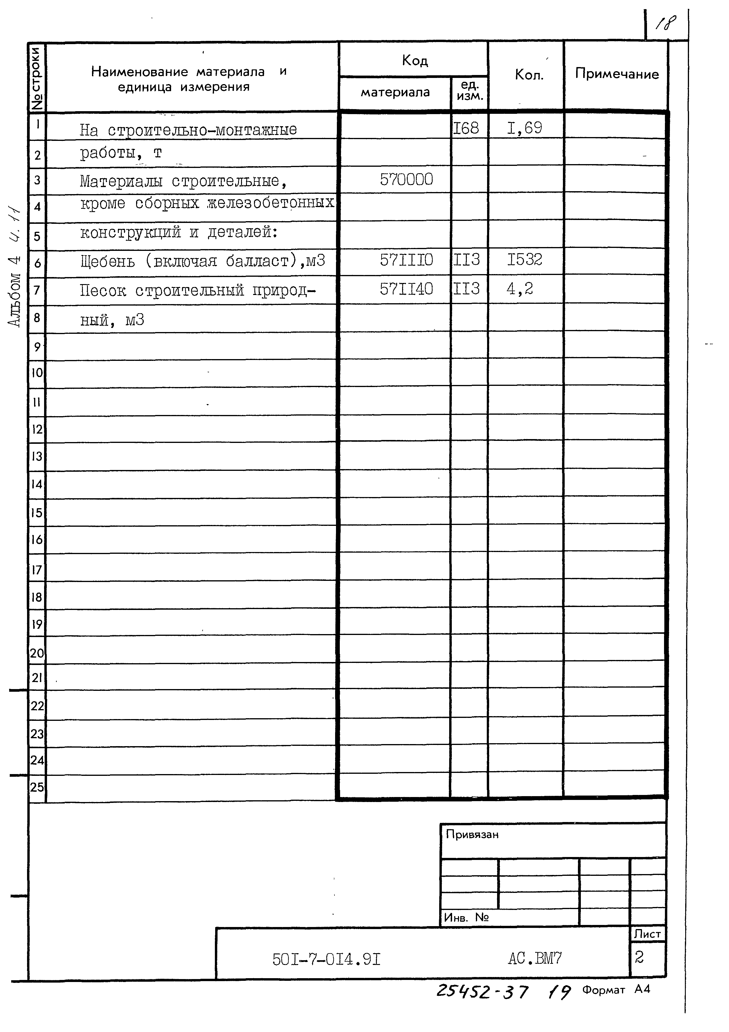 Типовые проектные решения 501-7-014.91