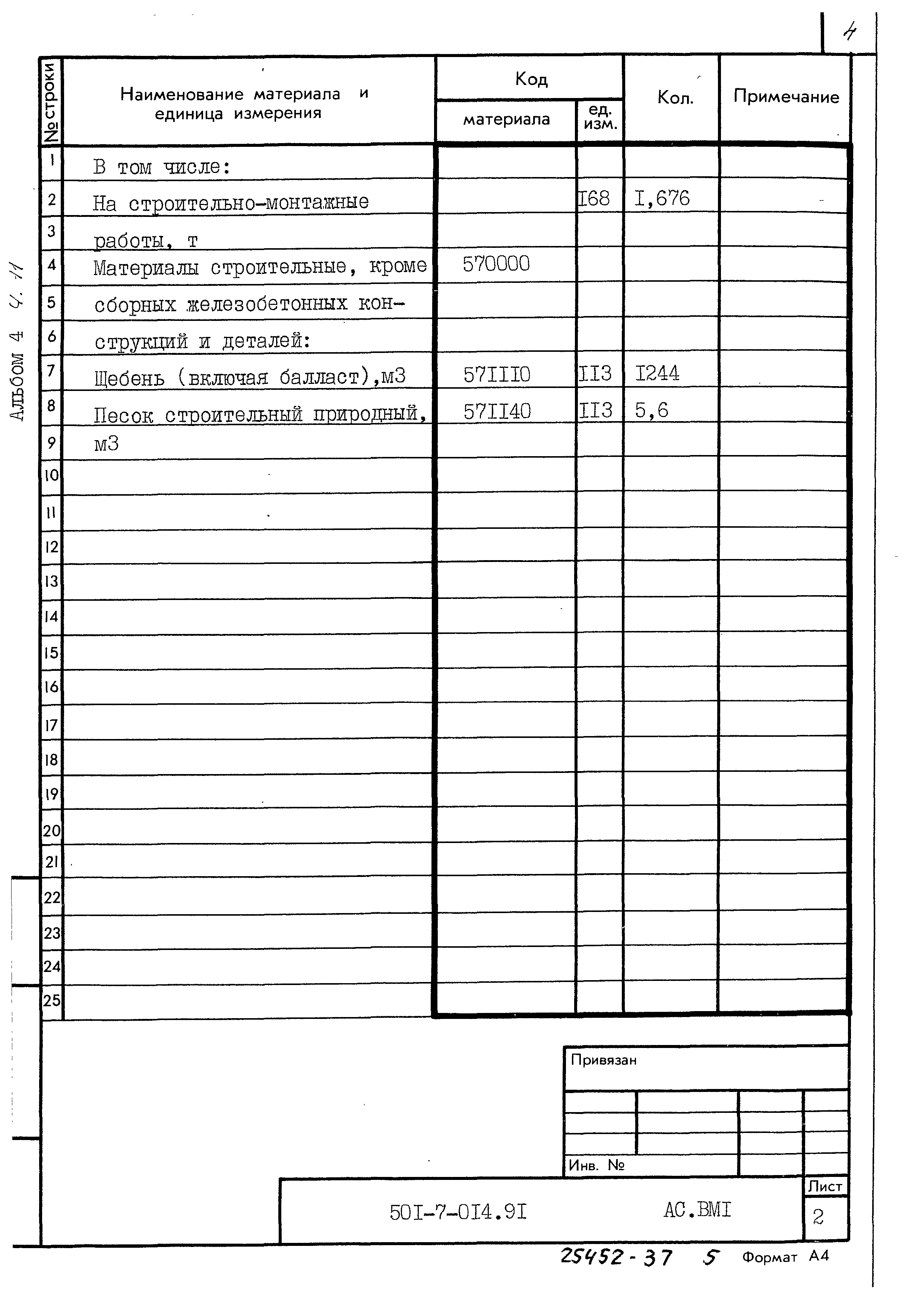 Типовые проектные решения 501-7-014.91