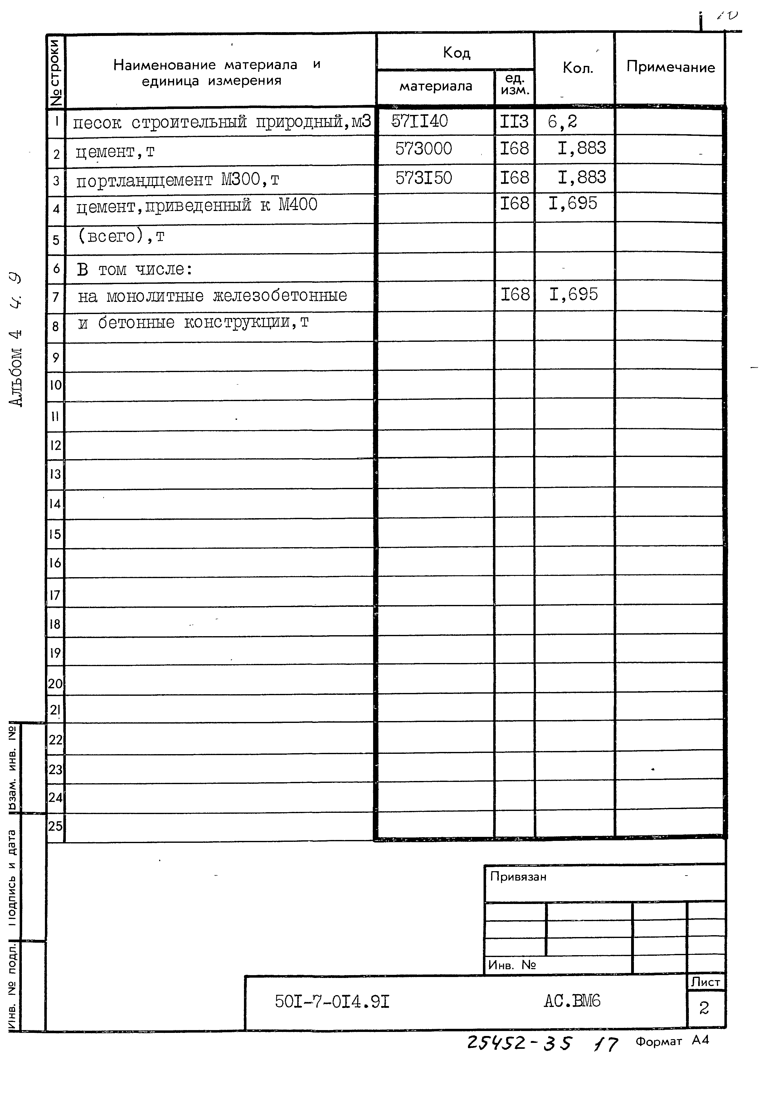 Типовые проектные решения 501-7-014.91