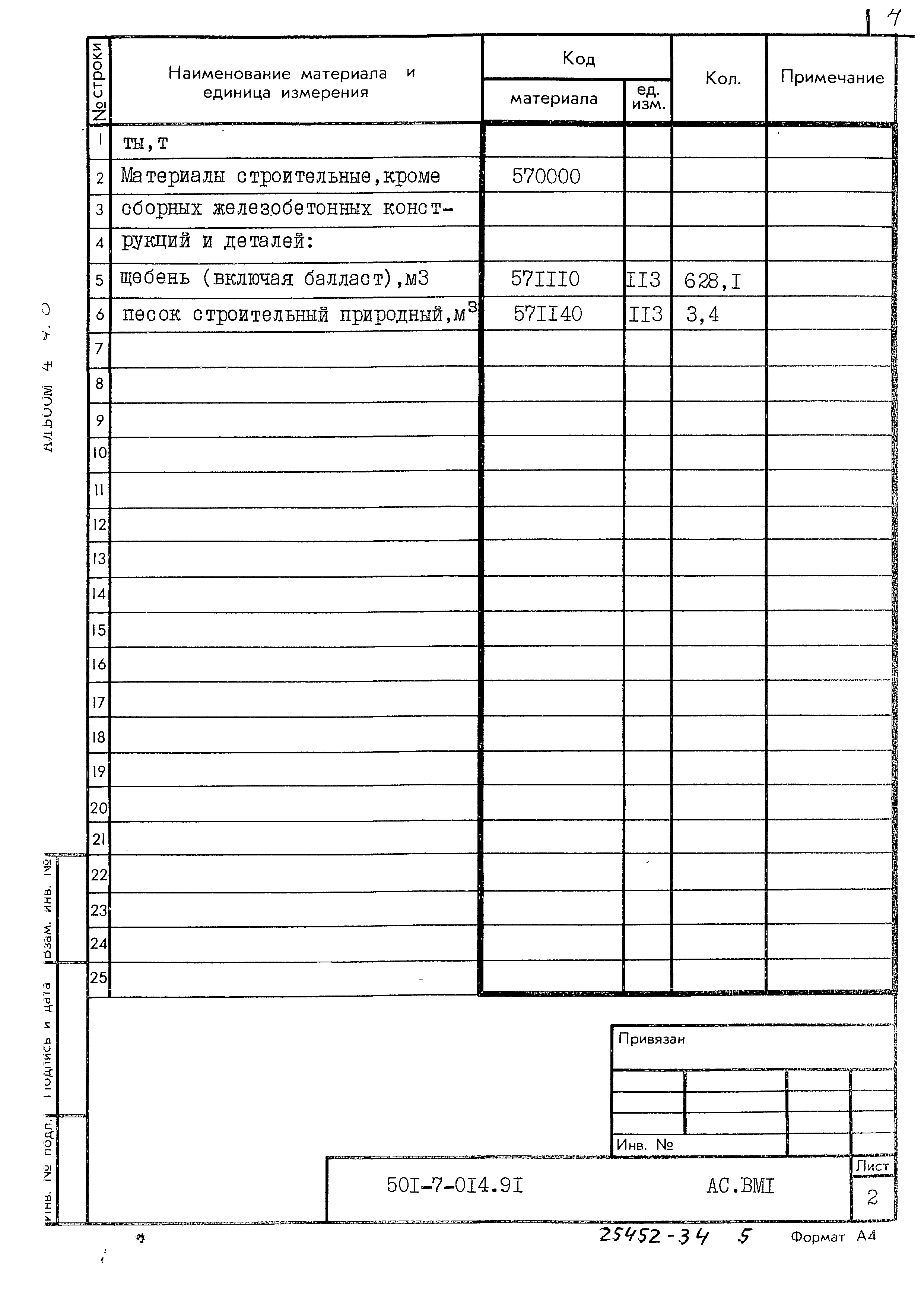 Типовые проектные решения 501-7-014.91