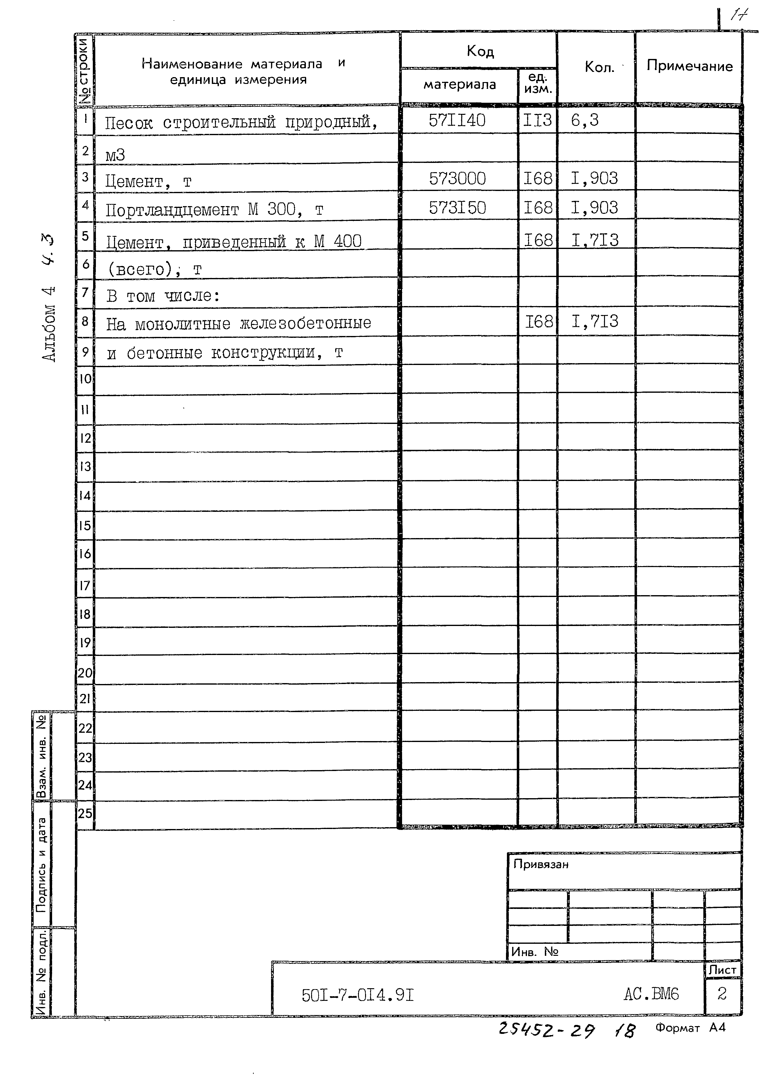 Типовые проектные решения 501-7-014.91