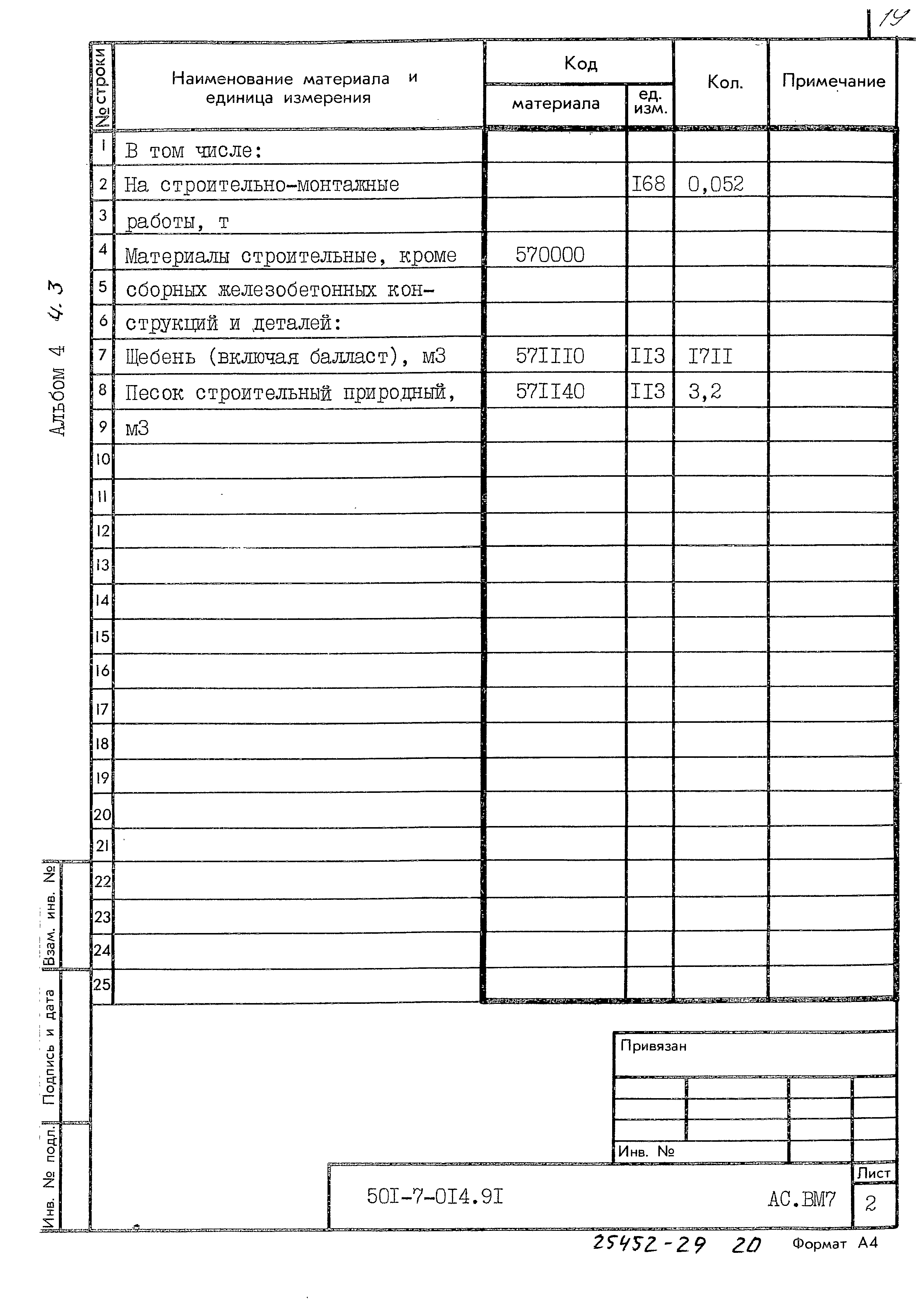 Типовые проектные решения 501-7-014.91