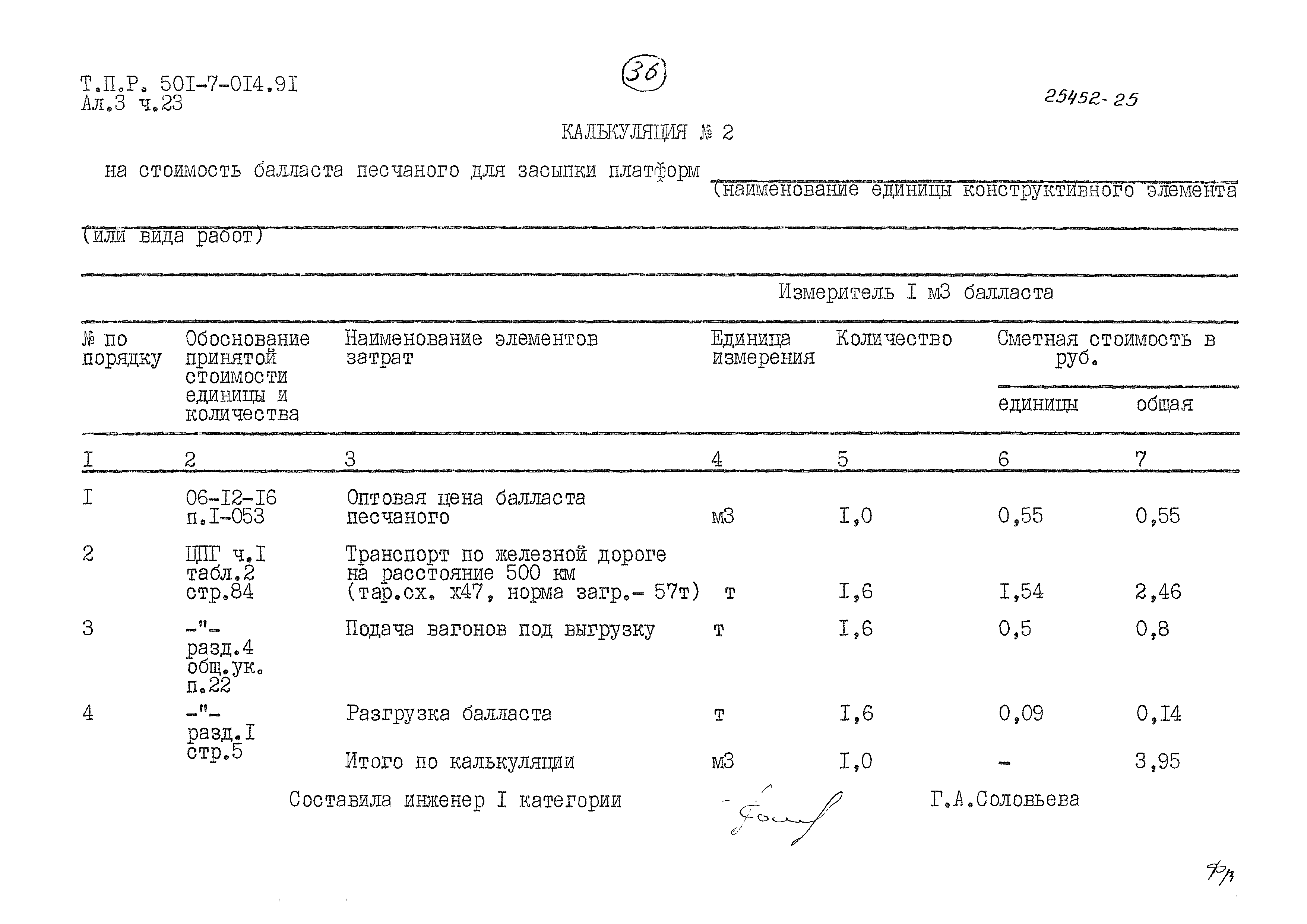 Типовые проектные решения 501-7-014.91