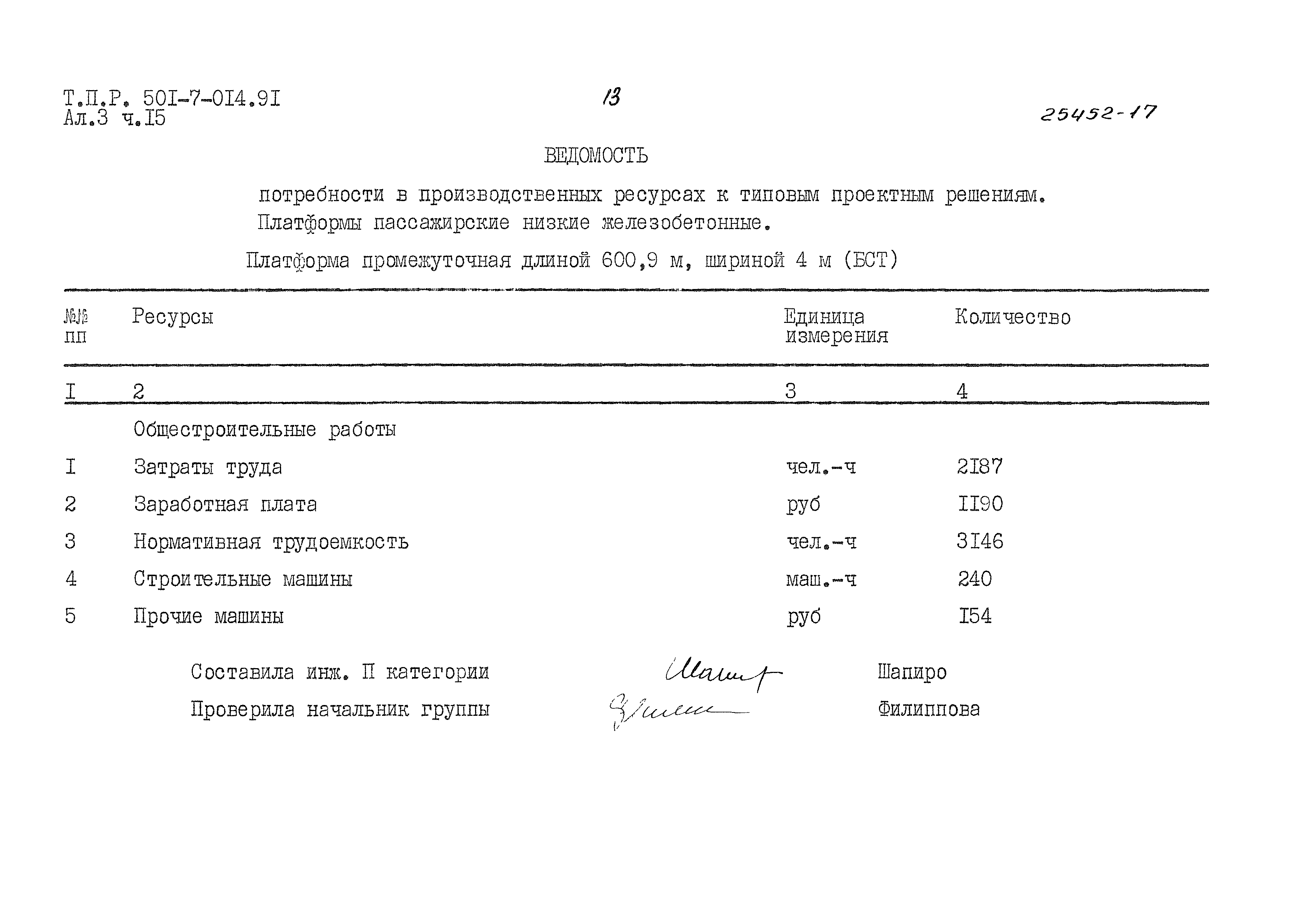 Типовые проектные решения 501-7-014.91