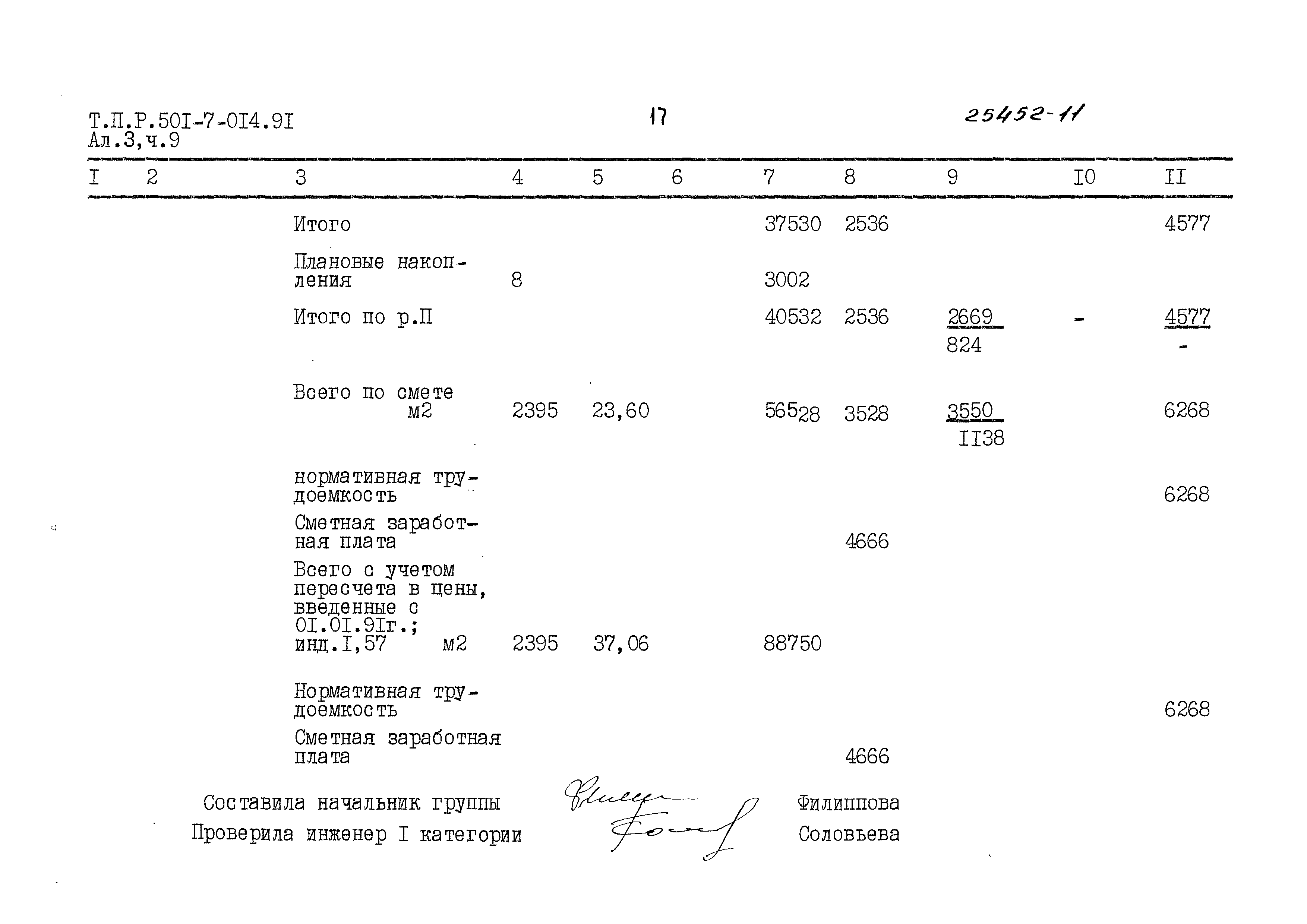 Типовые проектные решения 501-7-014.91