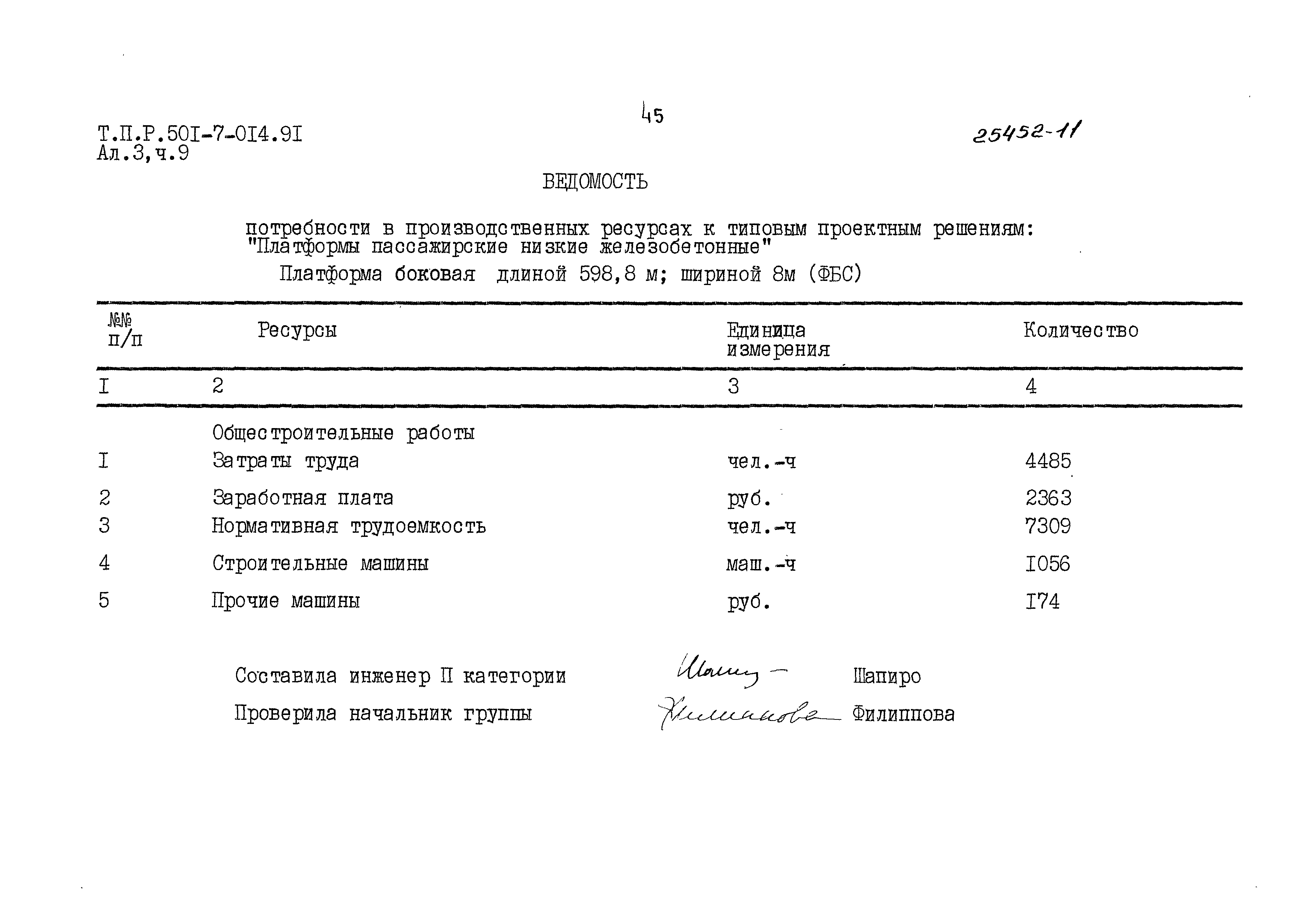 Смета на фундамент