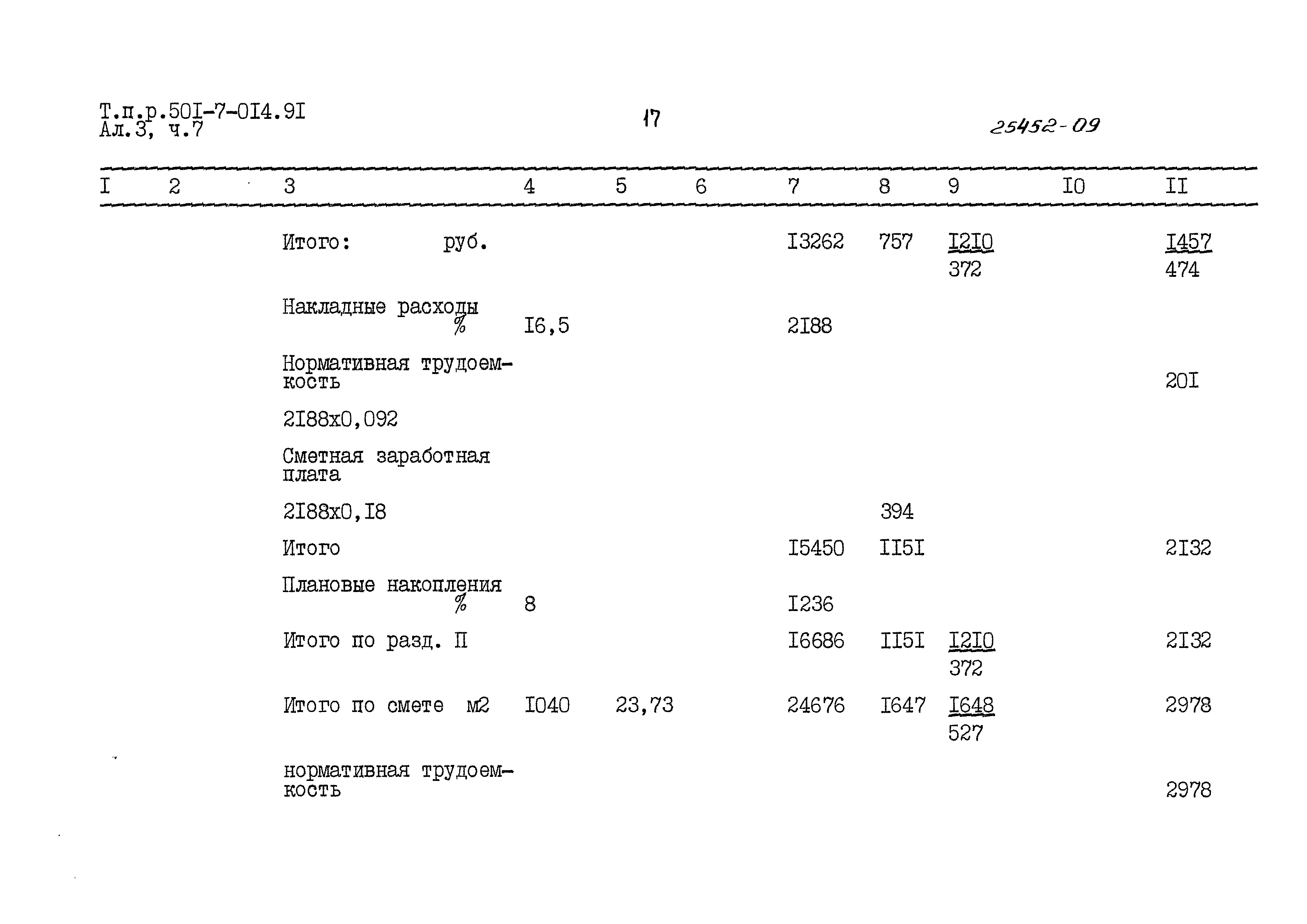 Типовые проектные решения 501-7-014.91