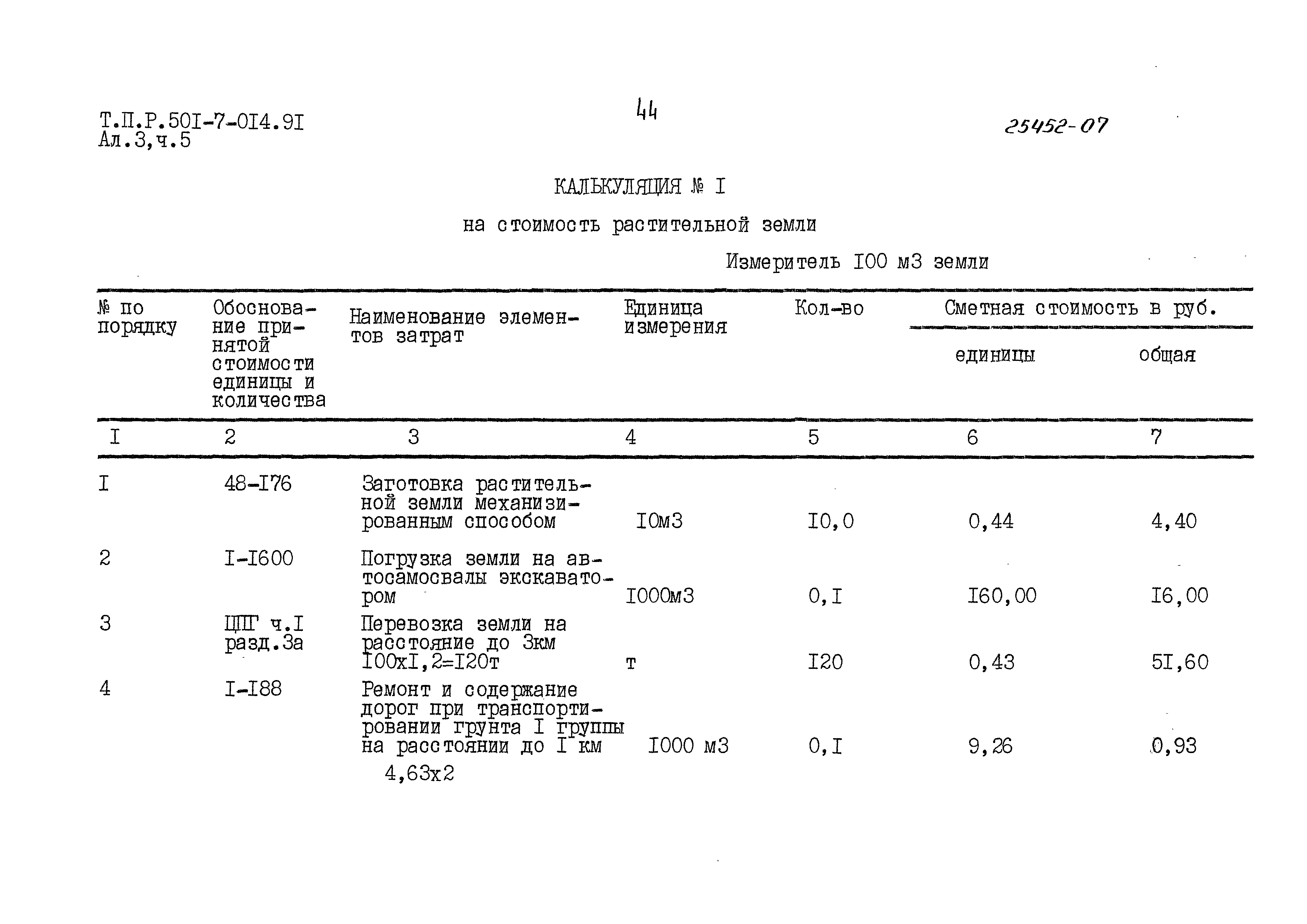 Типовые проектные решения 501-7-014.91