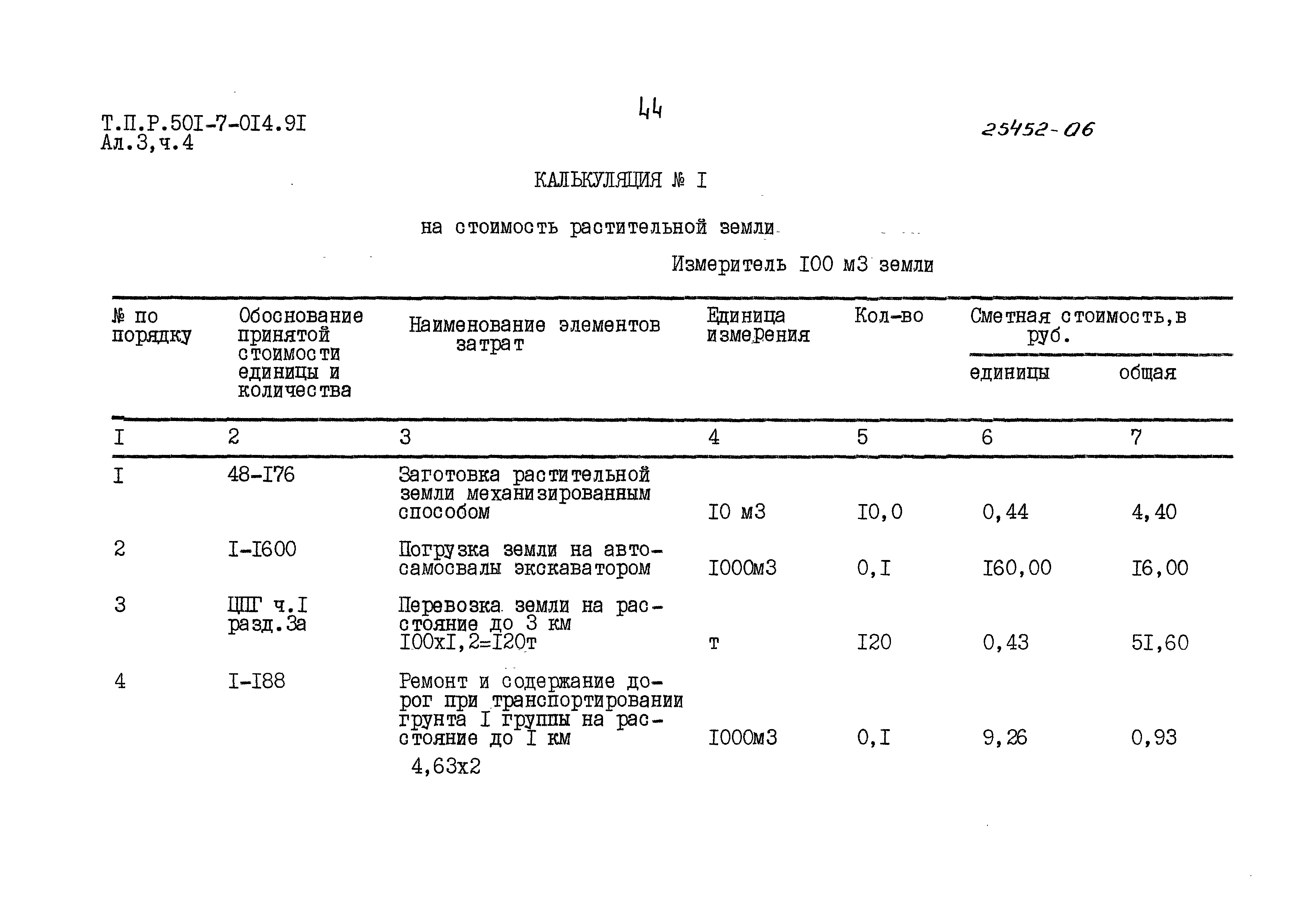 Типовые проектные решения 501-7-014.91