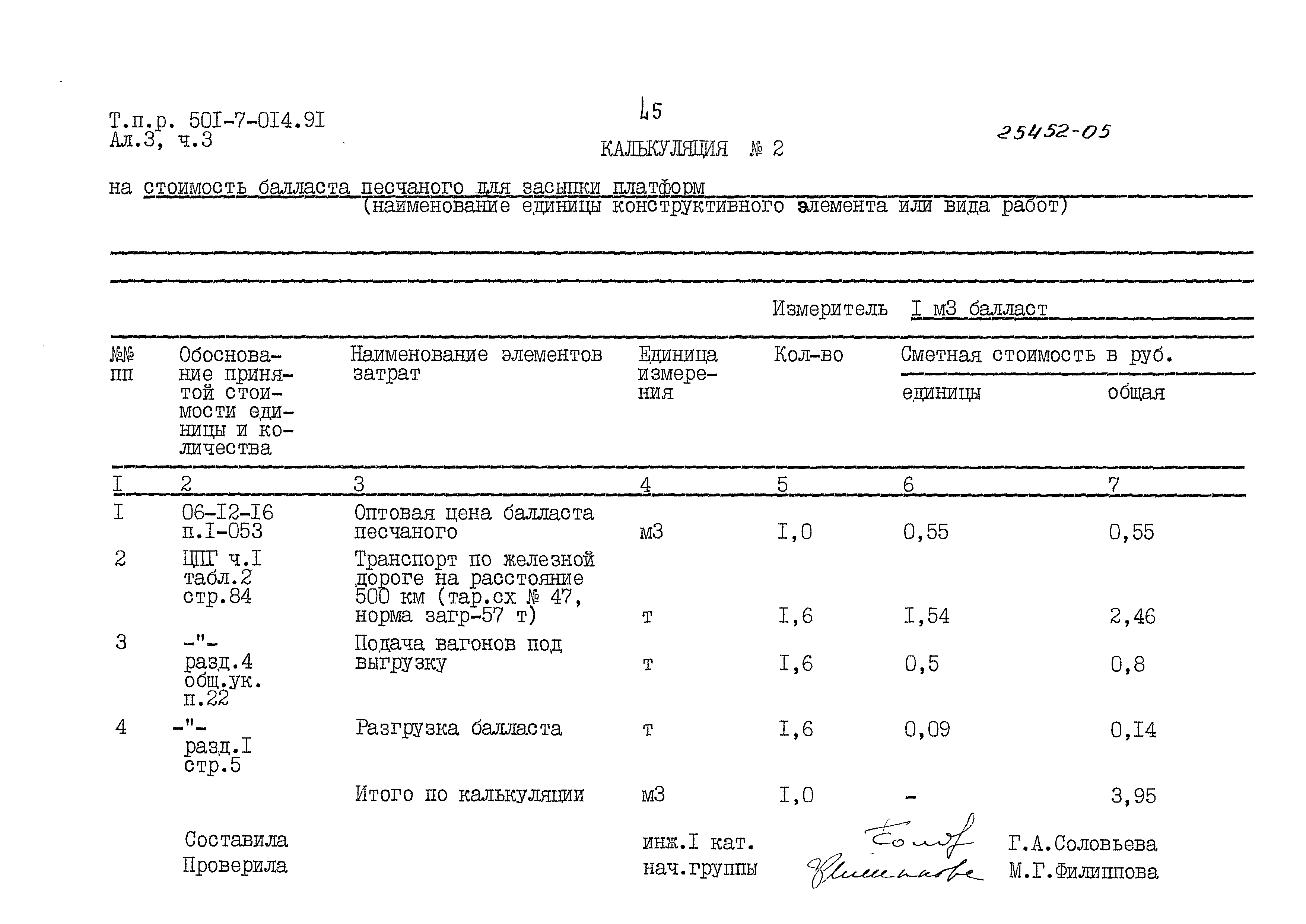 Типовые проектные решения 501-7-014.91
