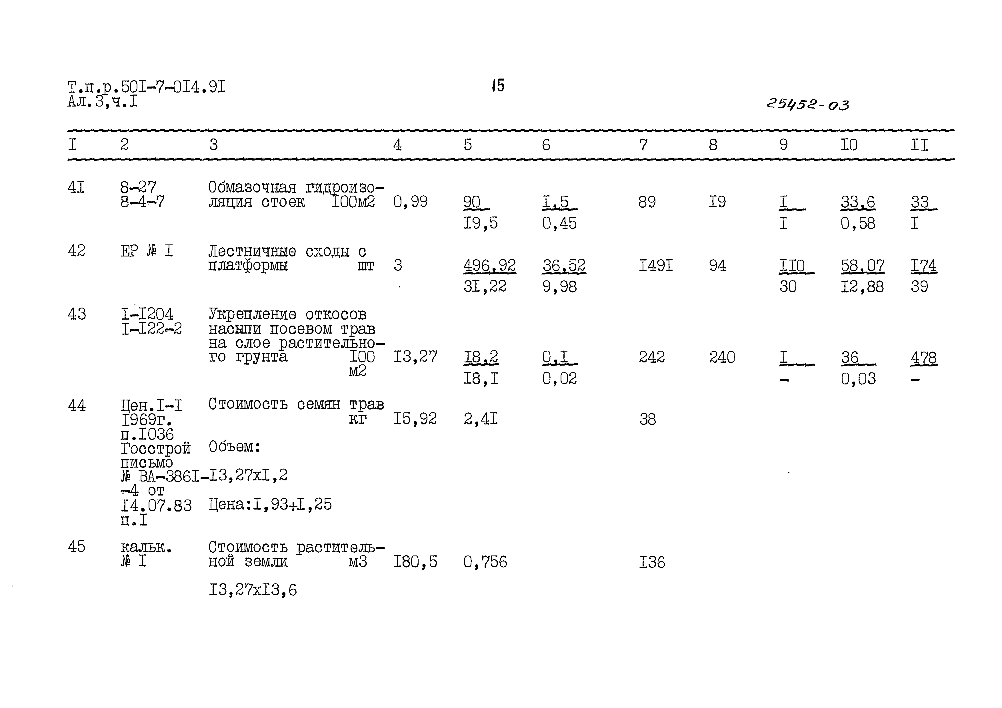 Типовые проектные решения 501-7-014.91