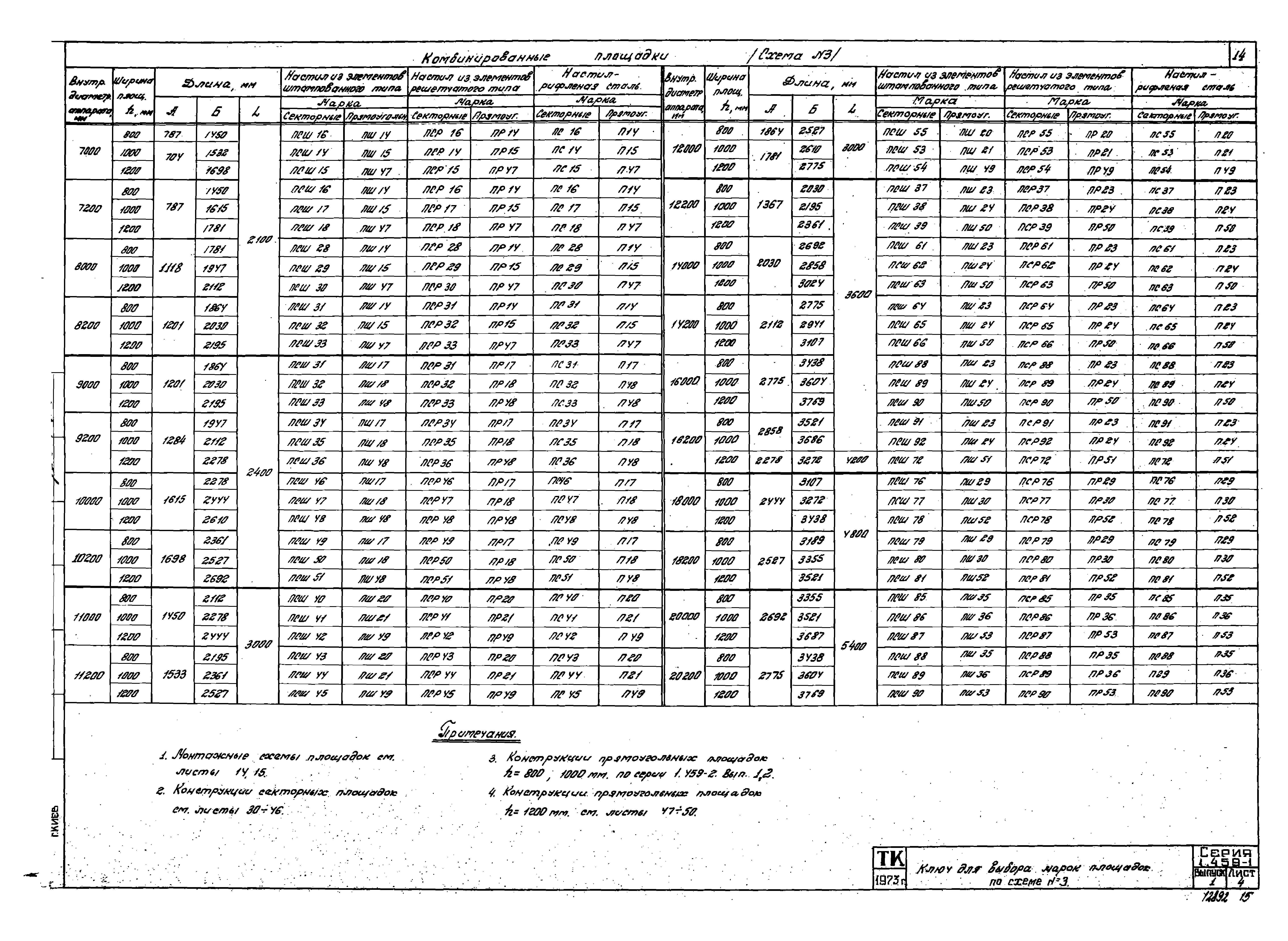 Серия 1.459-1